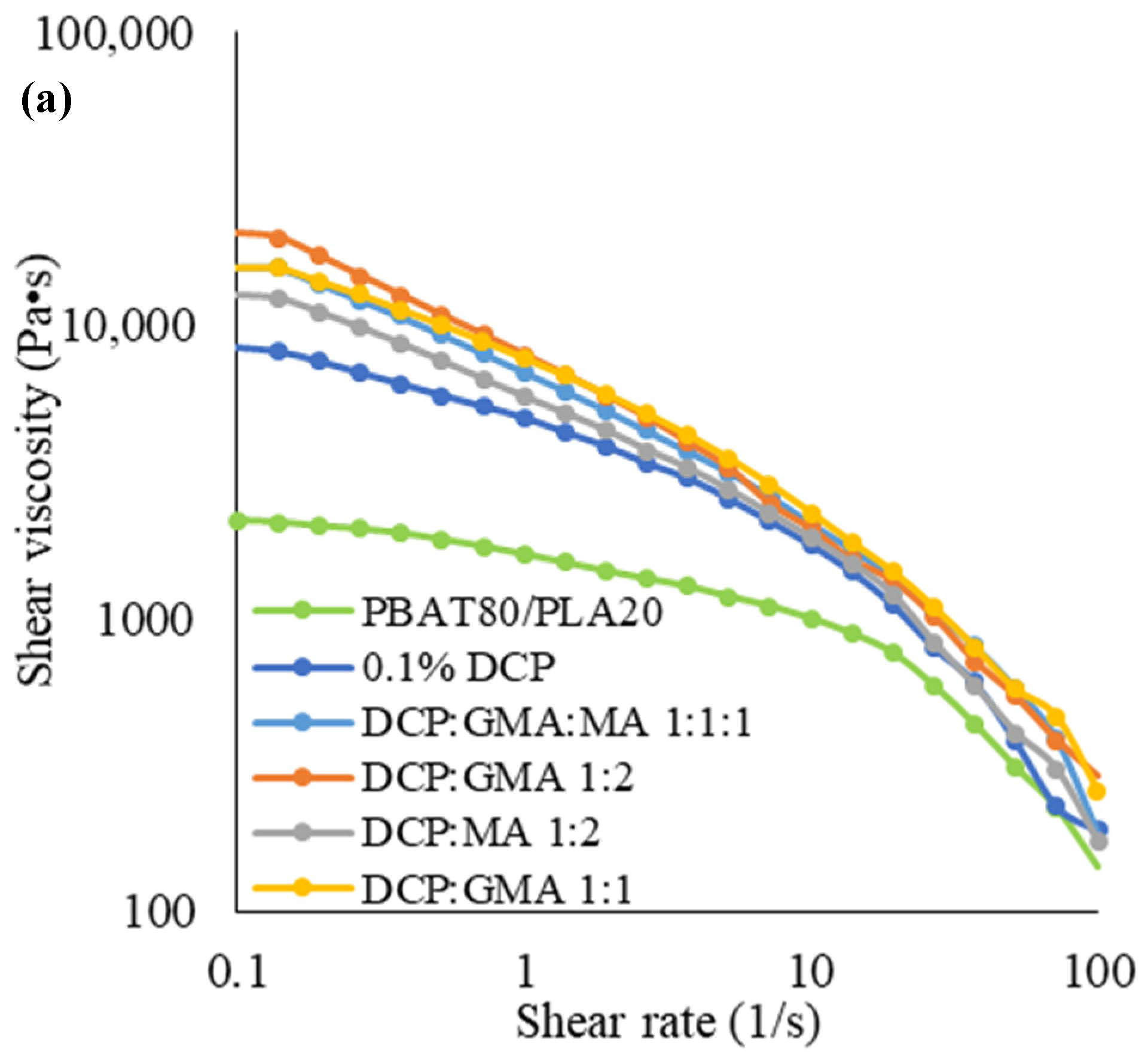 Molecules 30 03211 g014a Molecules 30 03211 g014a