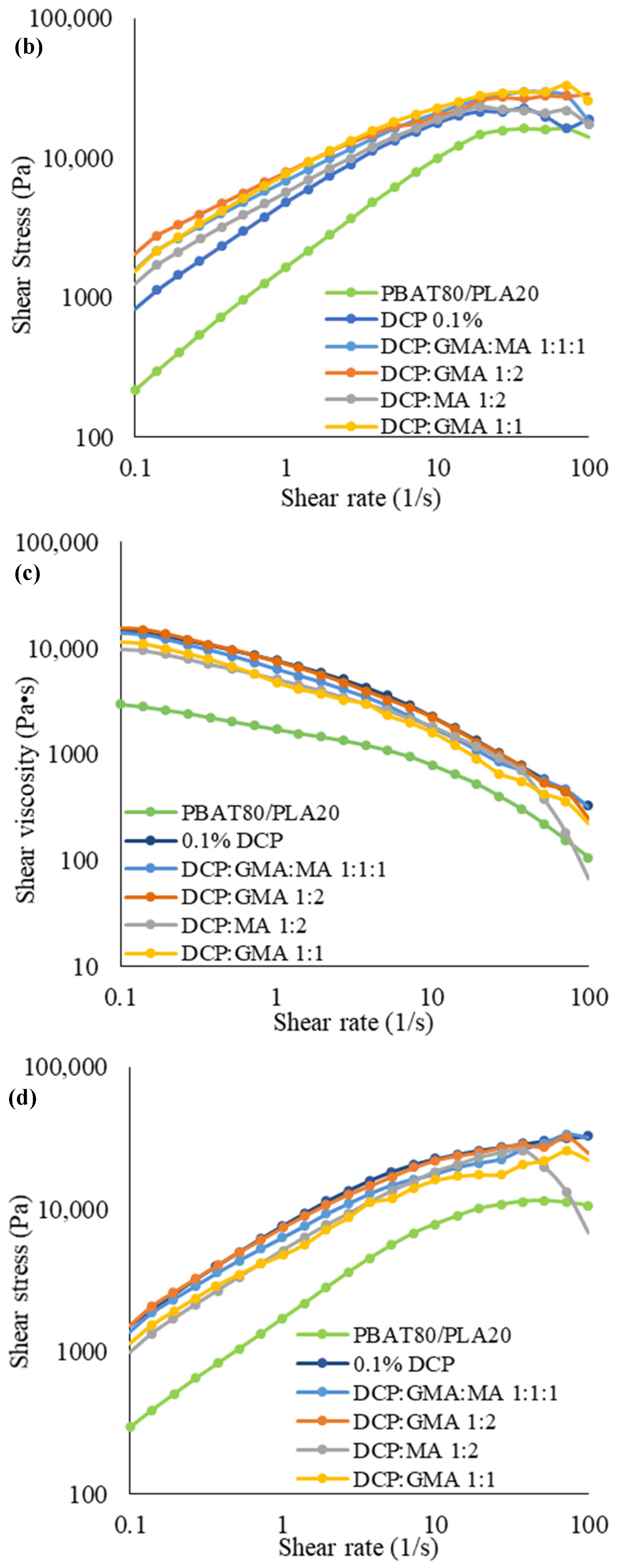 Molecules 30 03211 g014b Molecules 30 03211 g014b
