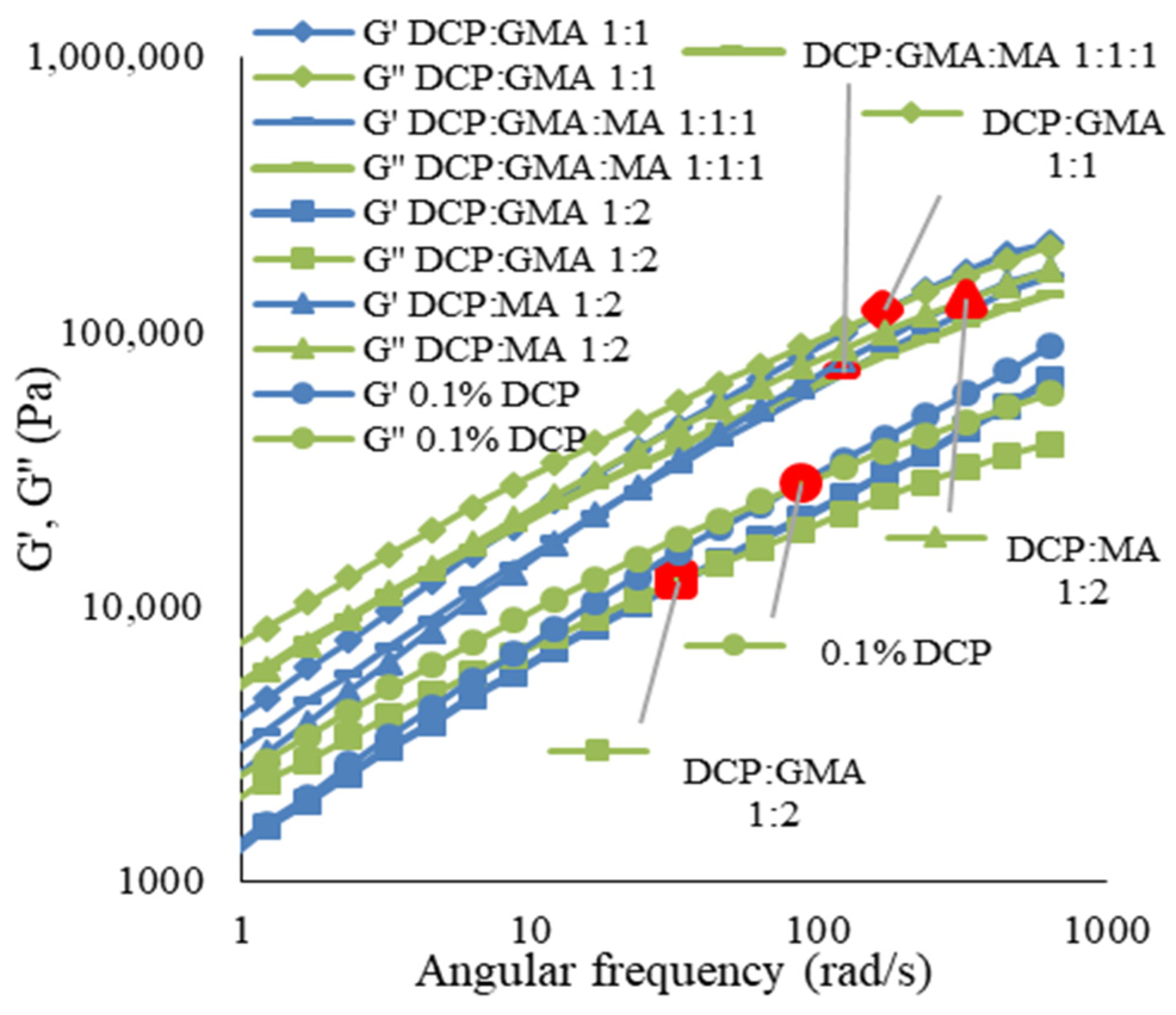 Molecules 30 03211 g016 Molecules 30 03211 g016
