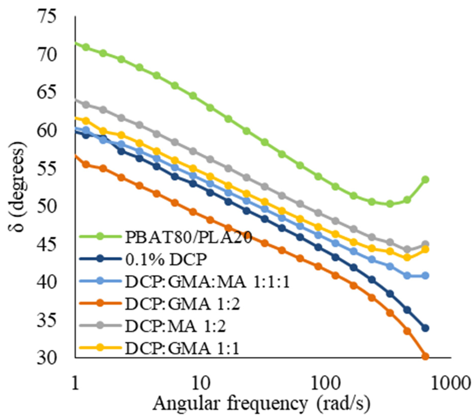 Molecules 30 03211 g017 Molecules 30 03211 g017