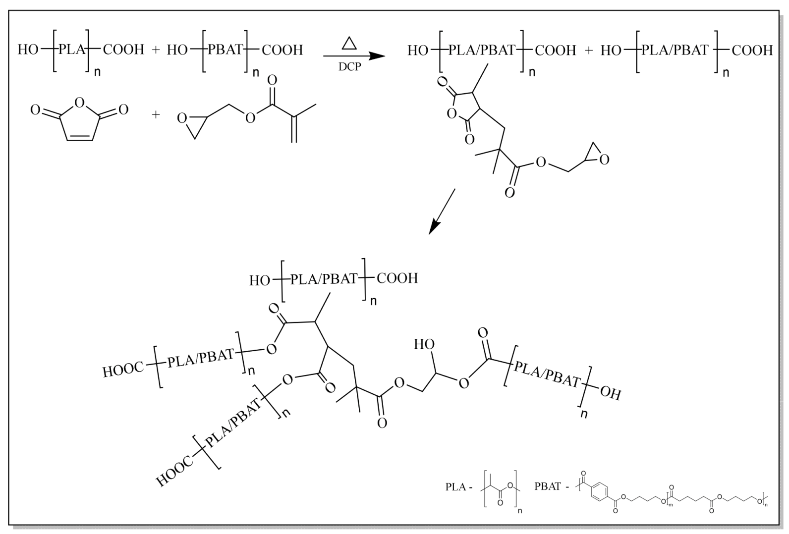 Molecules 30 03211 sch001 Molecules 30 03211 sch001