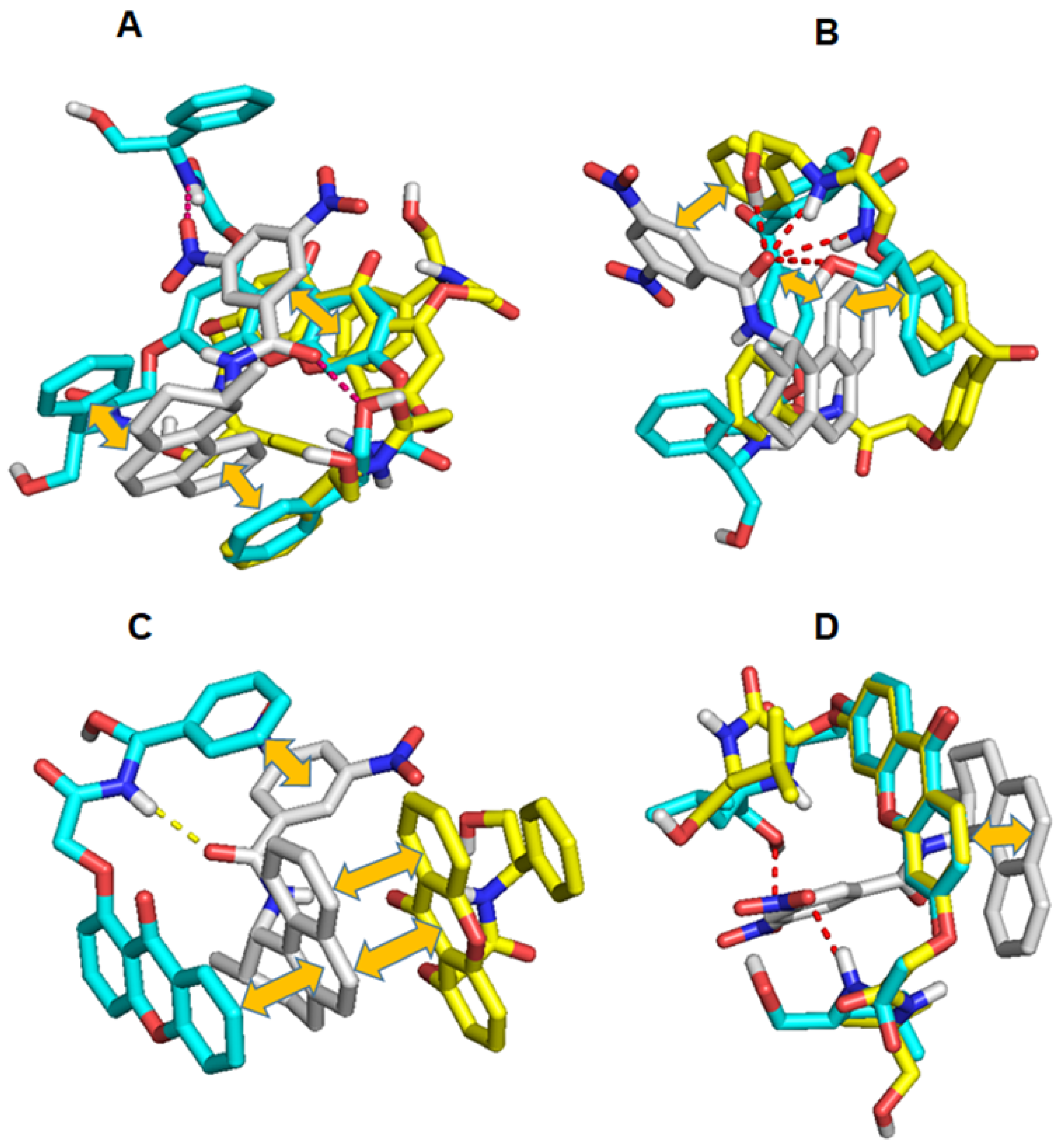 Molecules 30 03218 g007