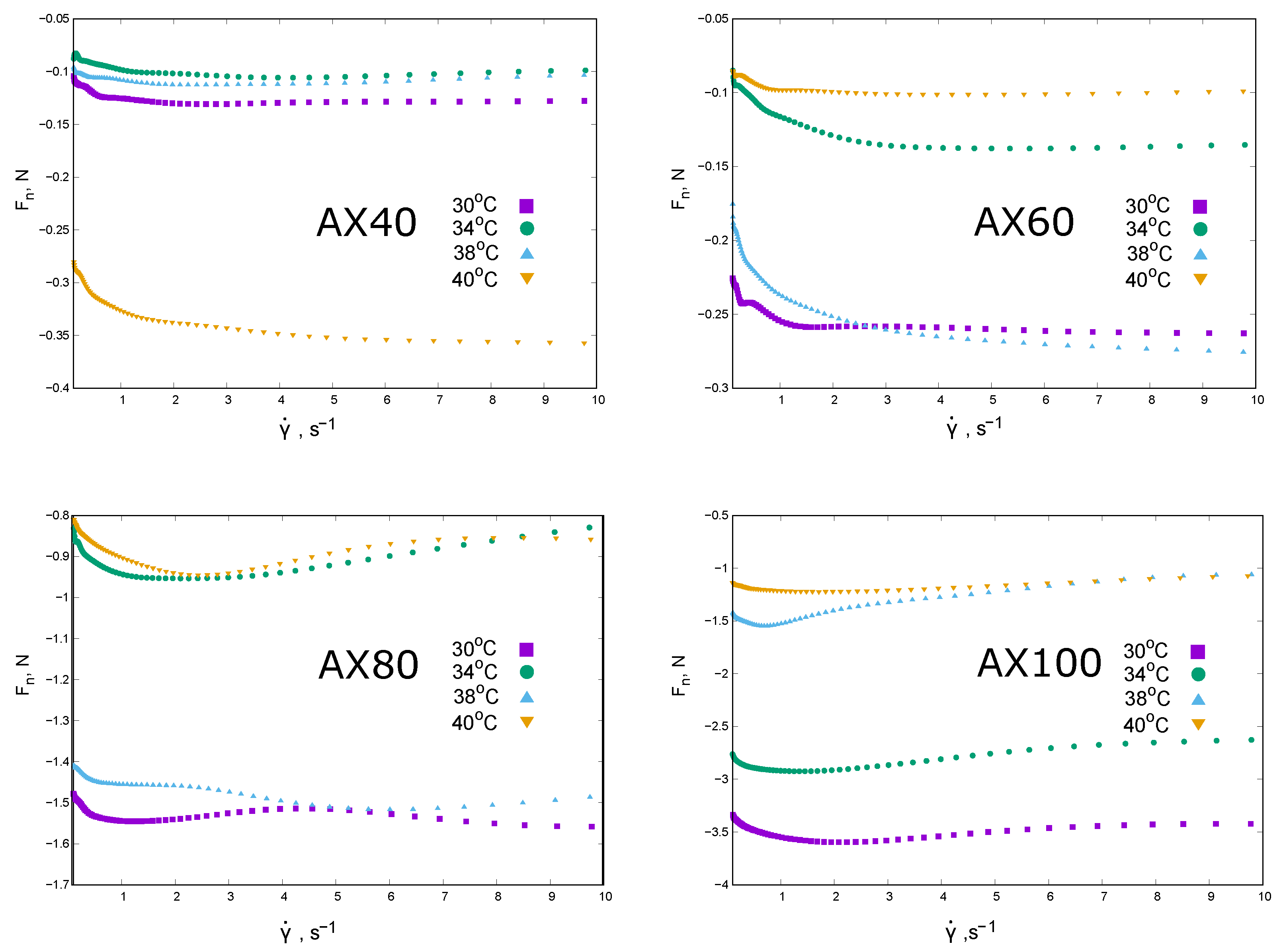 Molecules 30 03219 g003