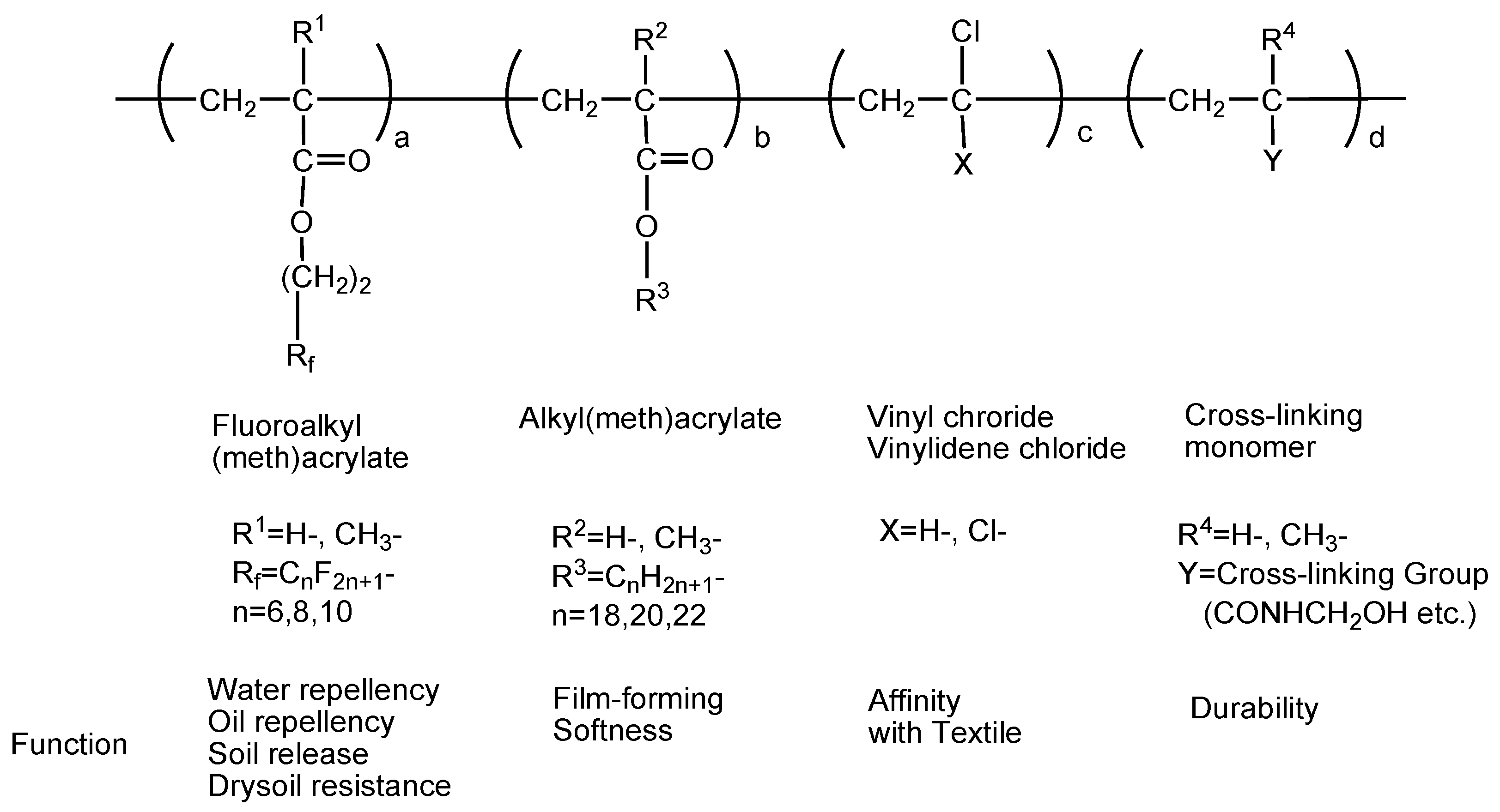 Molecules 30 03220 g005