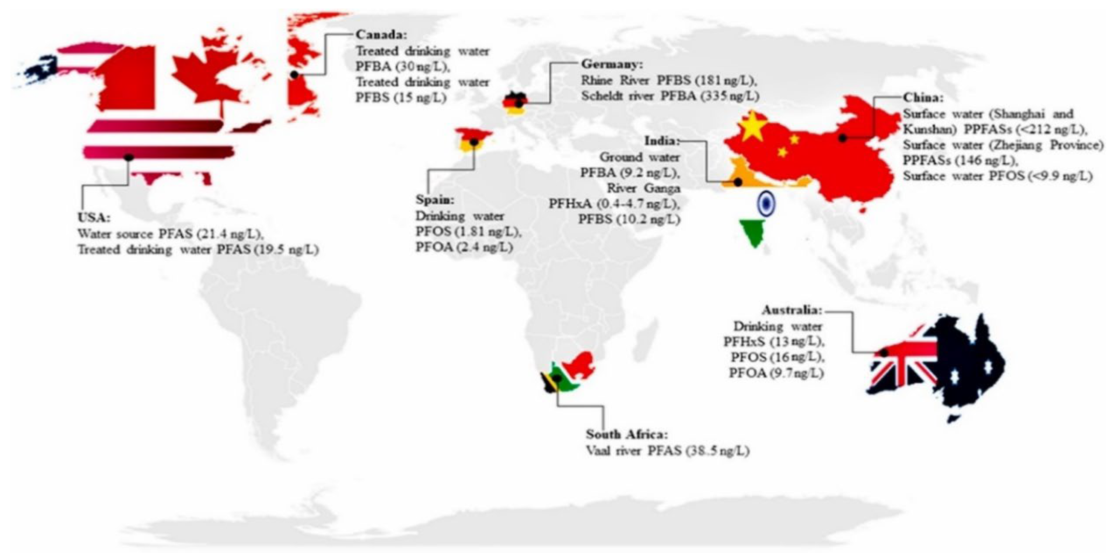 Molecules 30 03220 g007