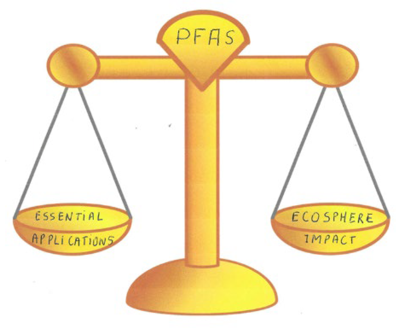 Molecules 30 03220 g008