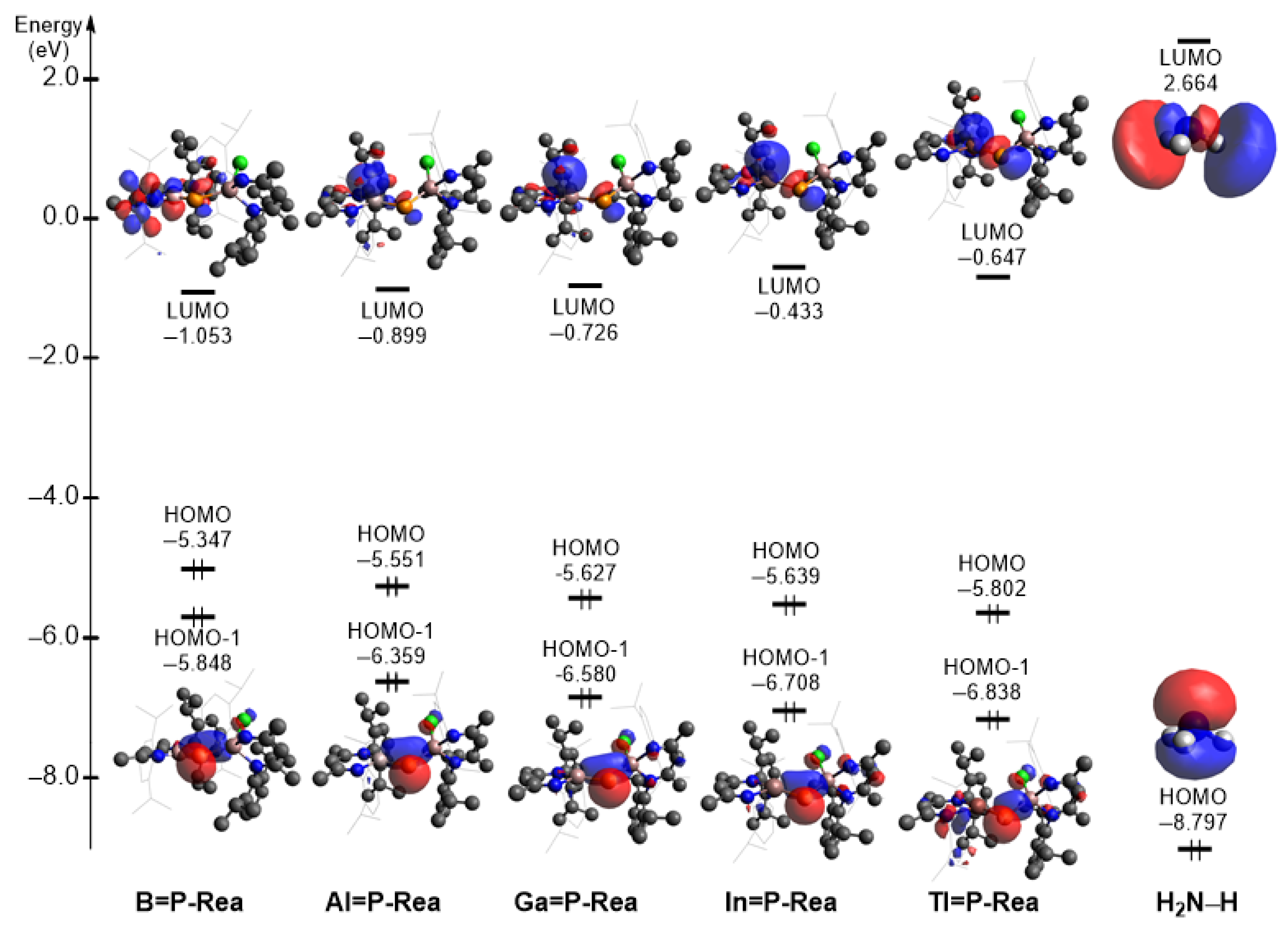 Molecules 30 03222 g003