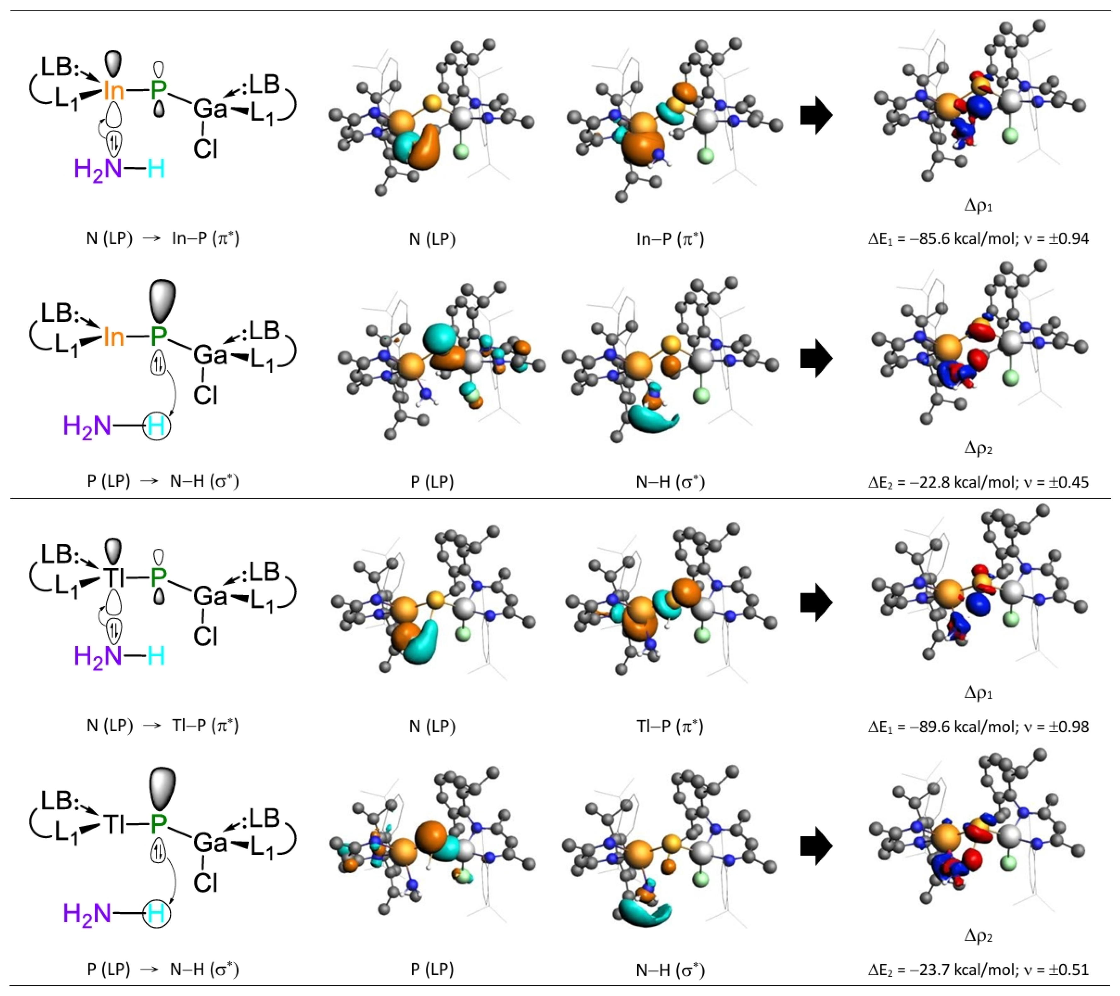 Molecules 30 03222 g006b