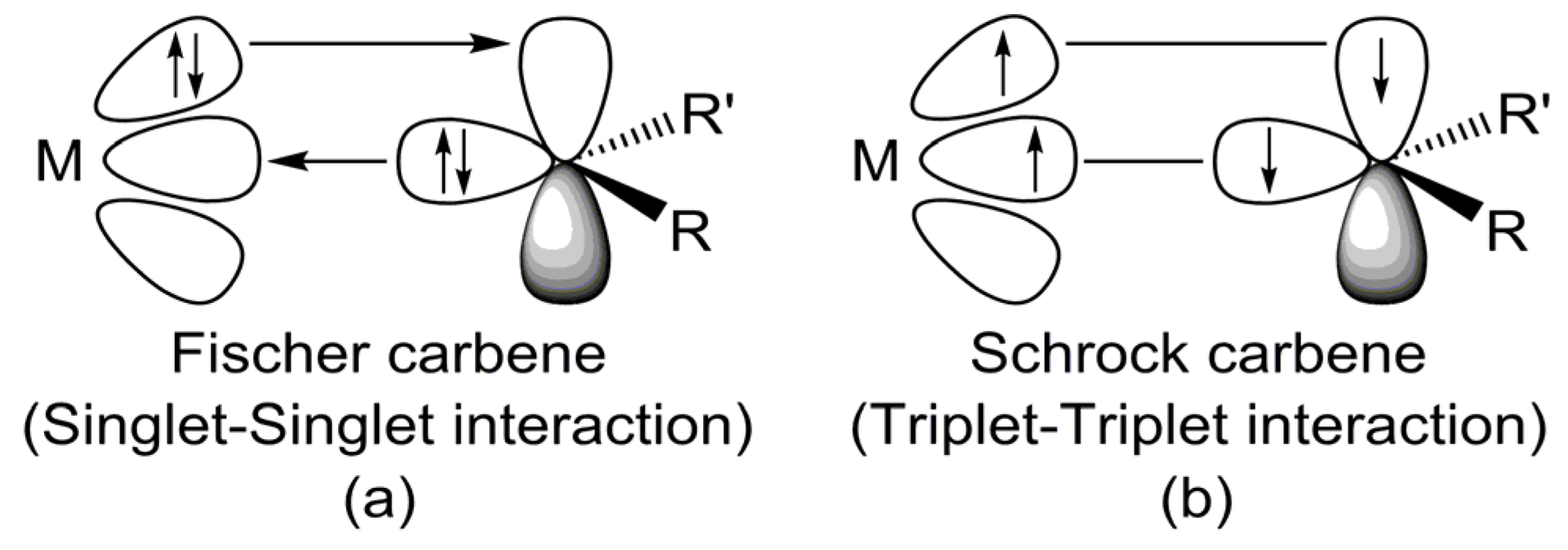Molecules 30 03222 sch003