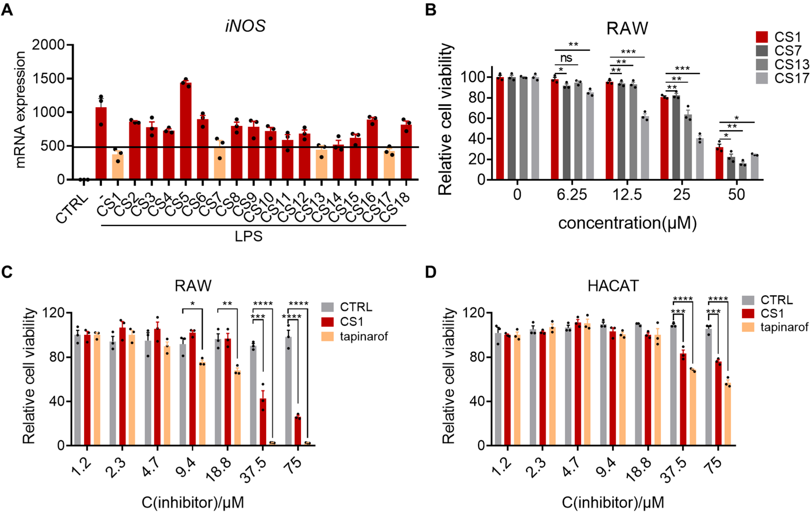 Molecules 30 03224 g001
