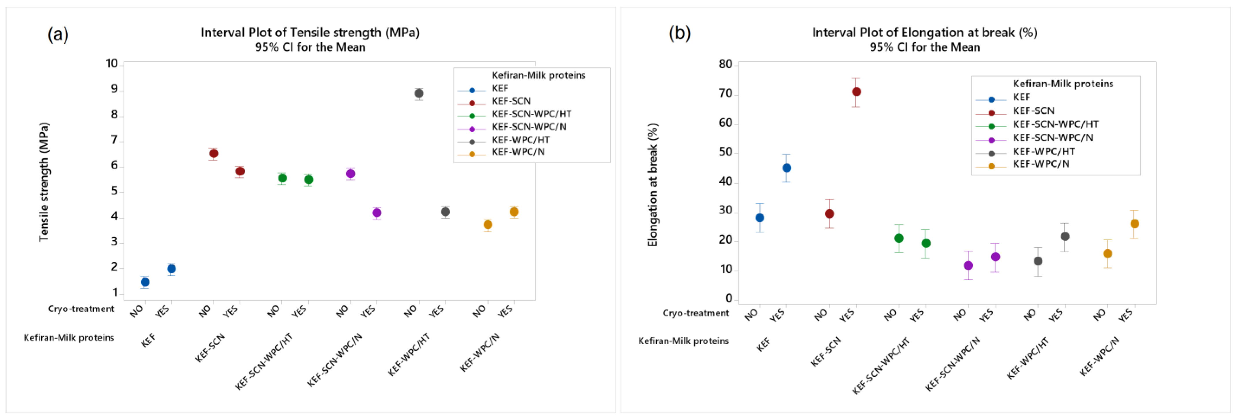 Molecules 30 03230 g008