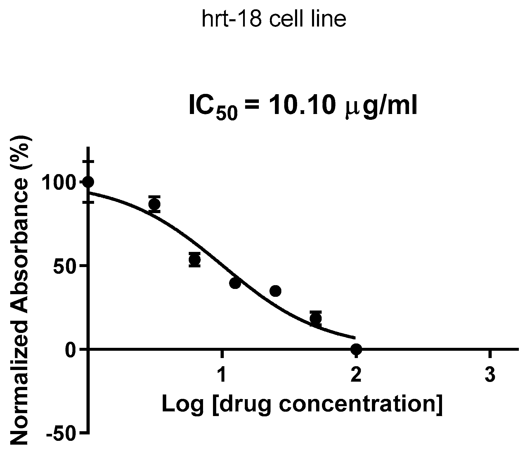 Molecules 30 03232 g004