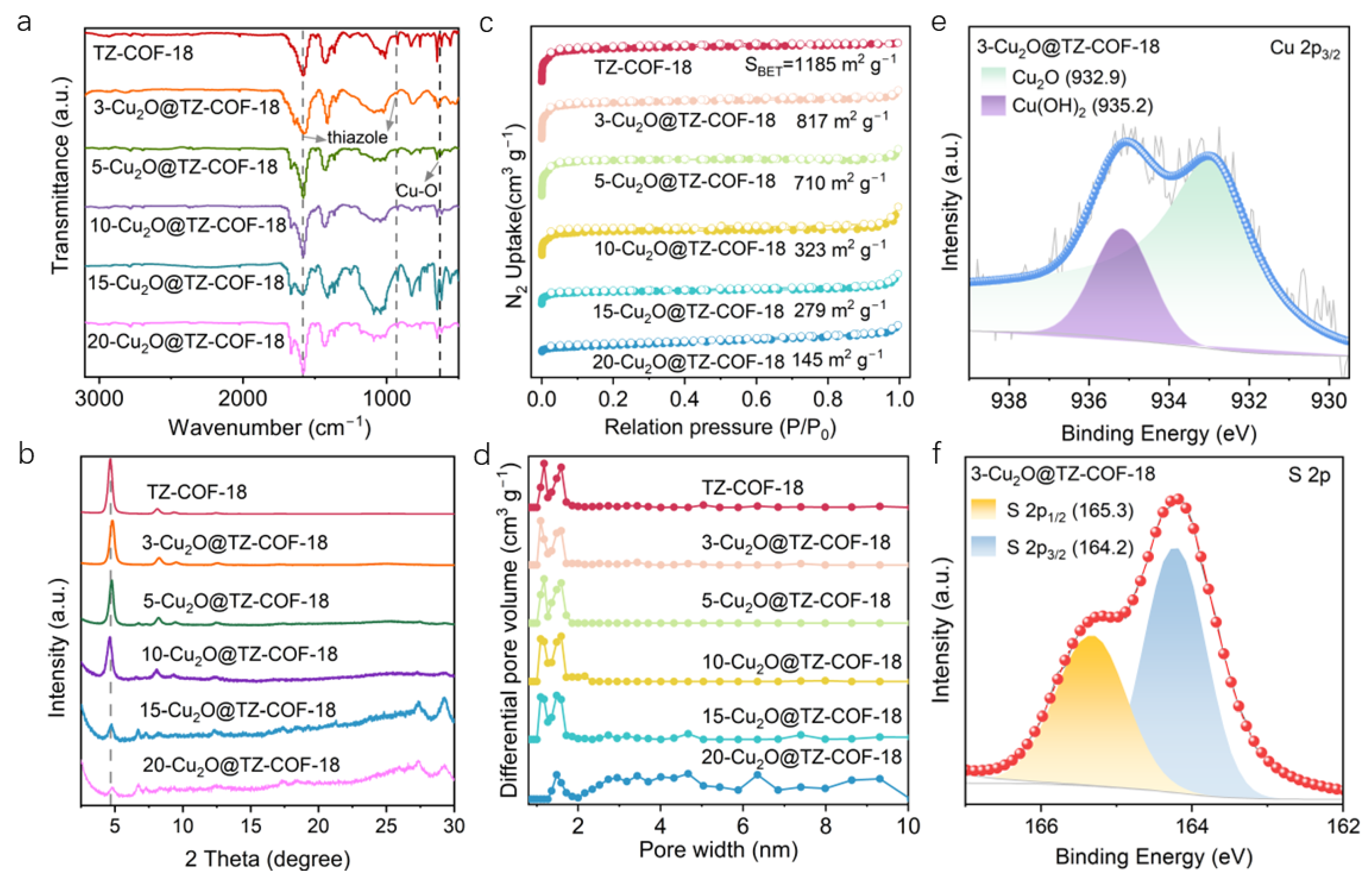 Molecules 30 03233 g003