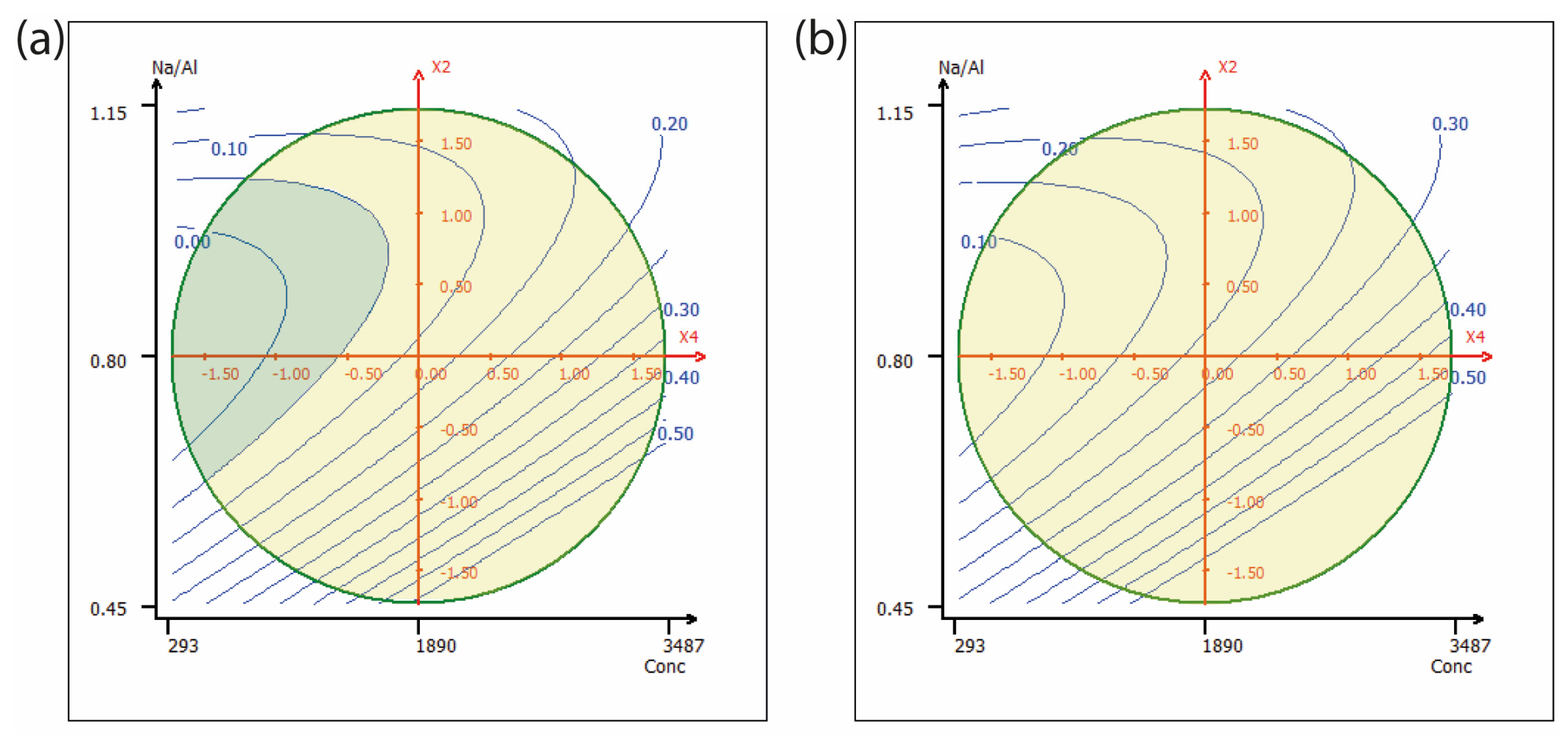 Molecules 30 03235 g002