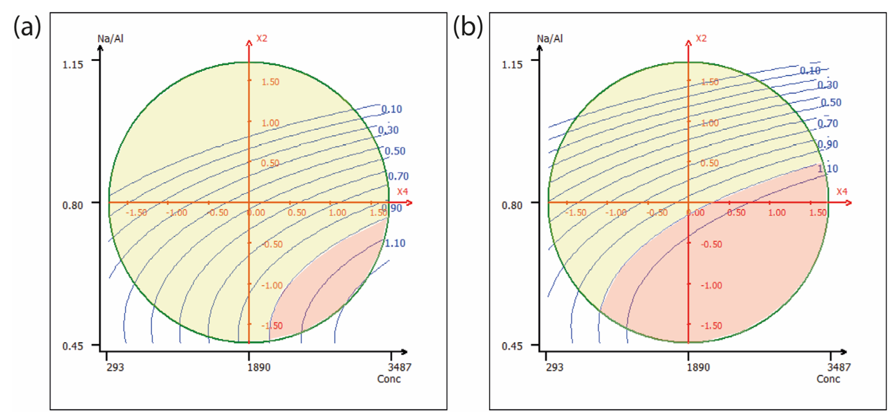 Molecules 30 03235 g003