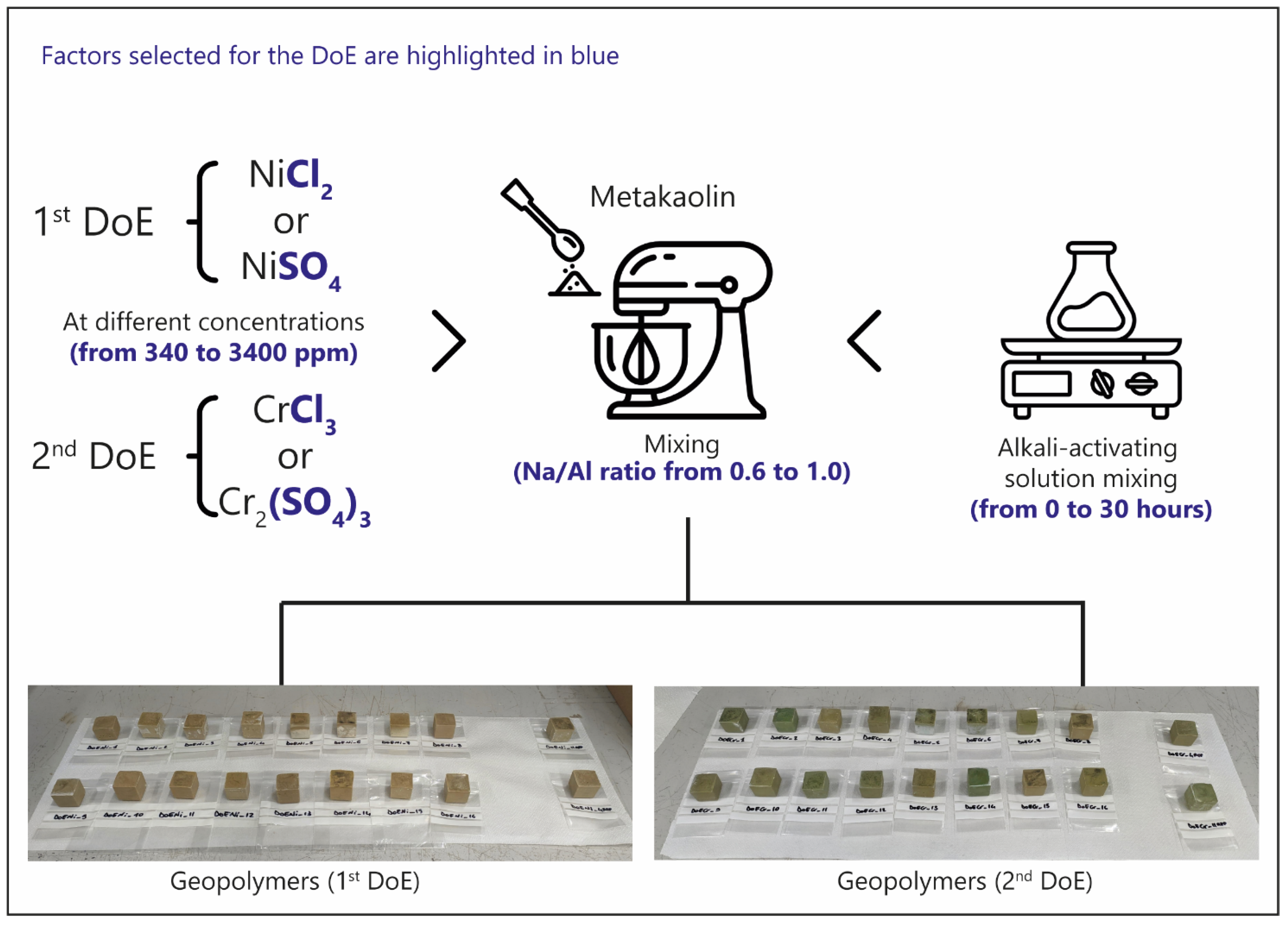 Molecules 30 03235 g007