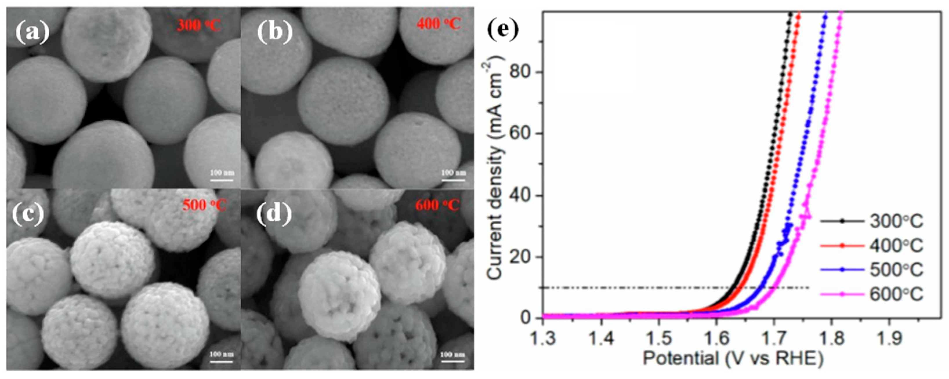 Molecules 30 03238 g003 Molecules 30 03238 g003