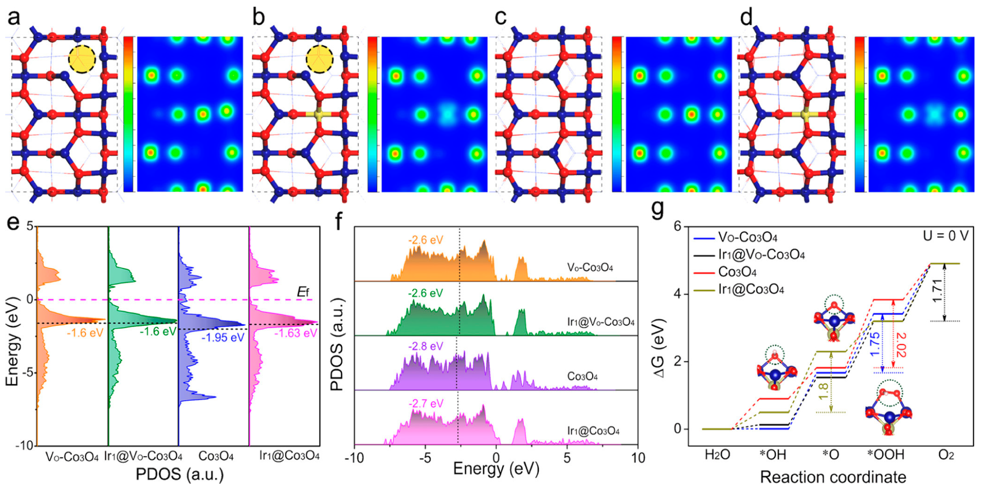 Molecules 30 03238 g004 Molecules 30 03238 g004