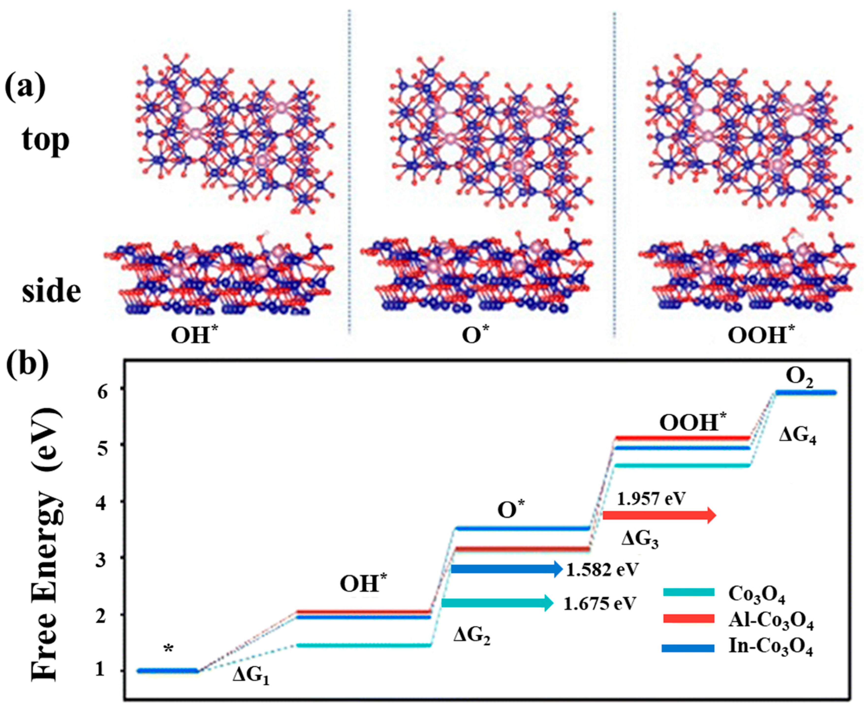 Molecules 30 03238 g011 Molecules 30 03238 g011