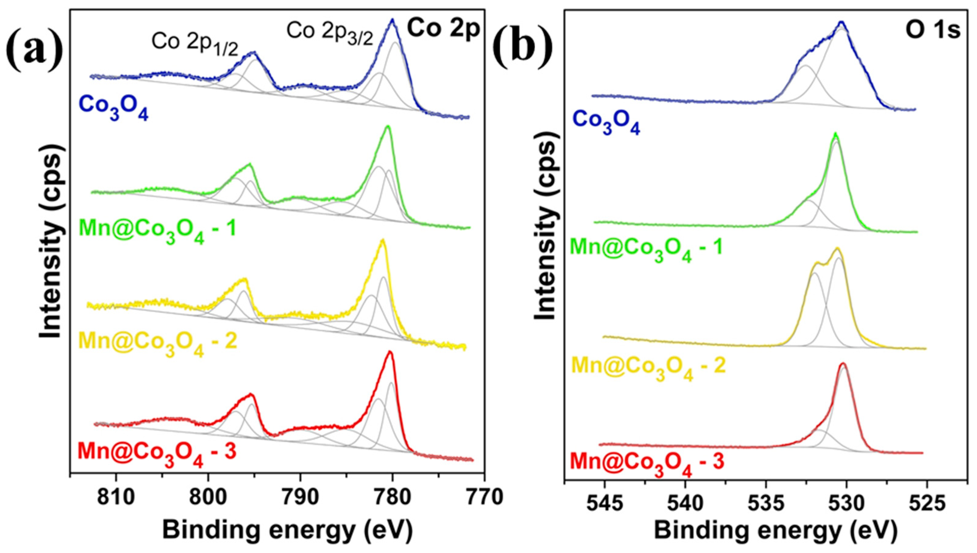 Molecules 30 03238 g012 Molecules 30 03238 g012