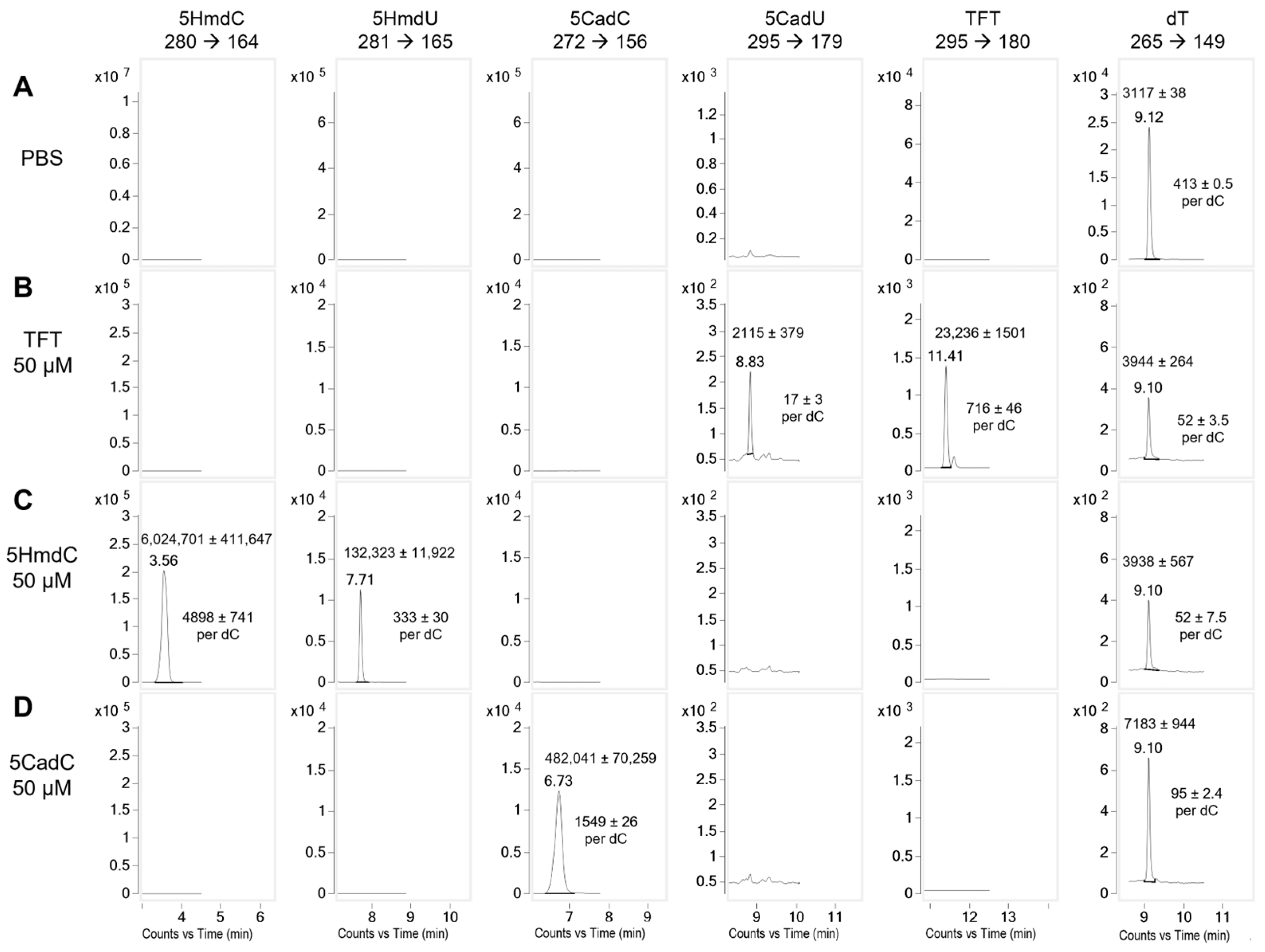 Molecules 30 03239 g004