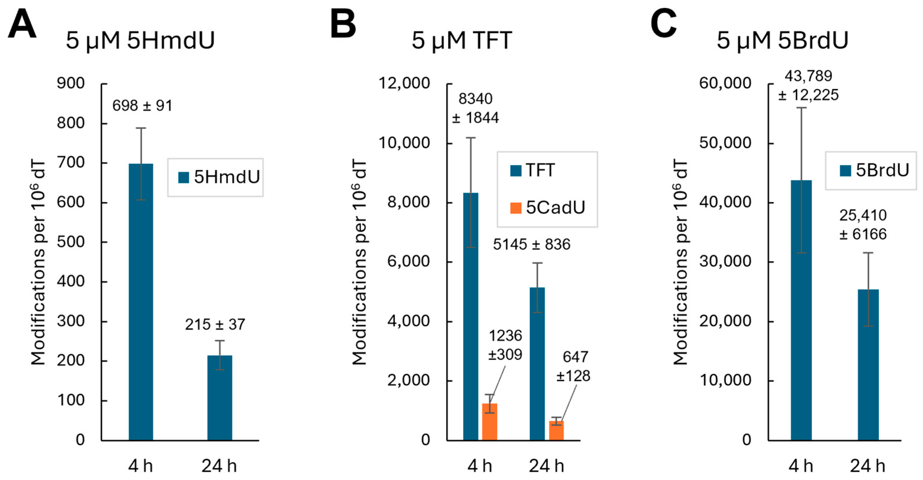 Molecules 30 03239 g005