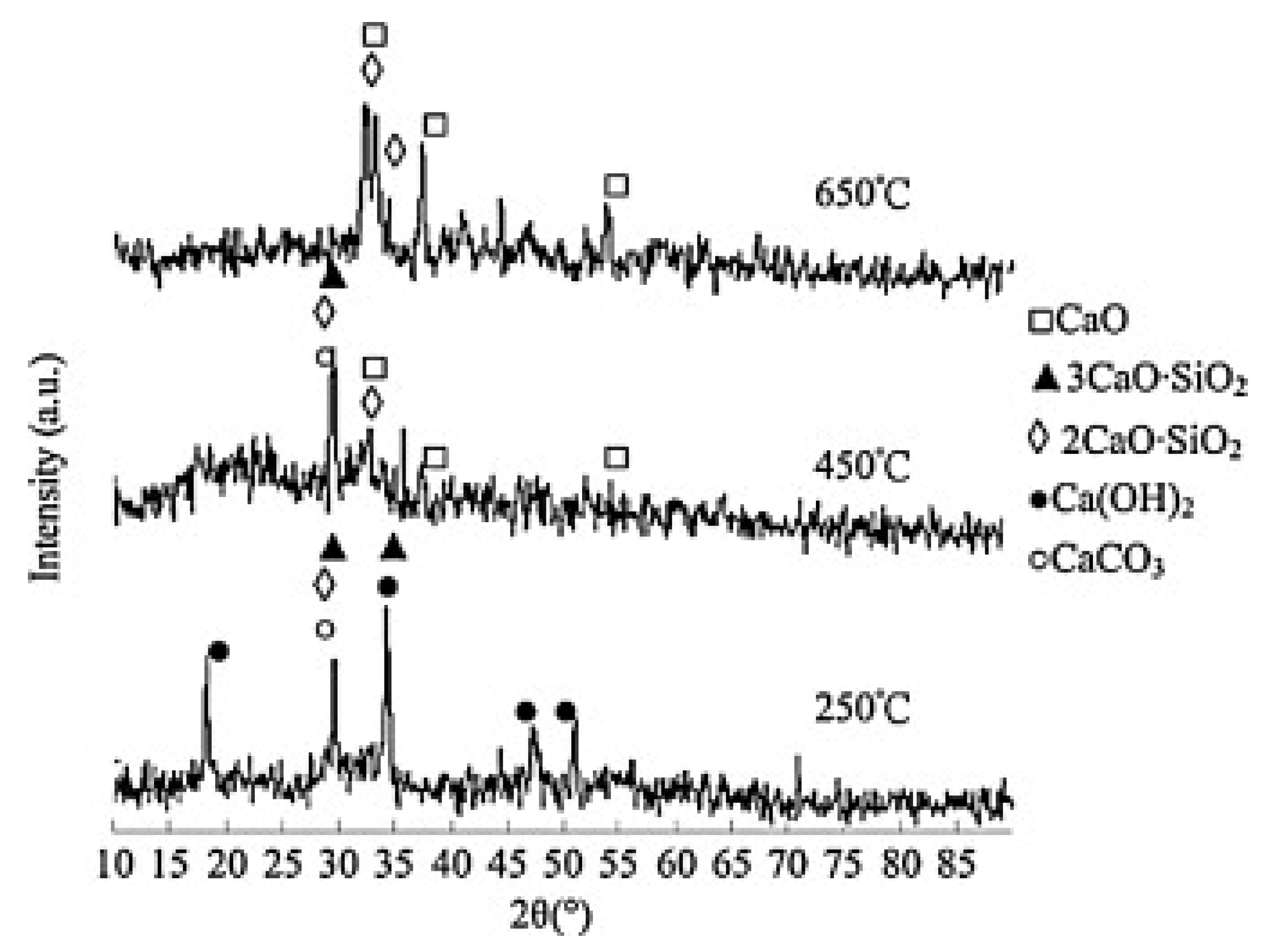 Molecules 30 03243 g005 Molecules 30 03243 g005