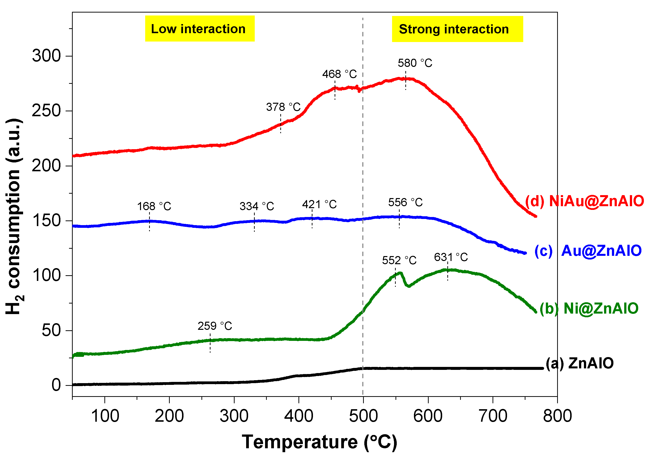Molecules 30 03249 g007