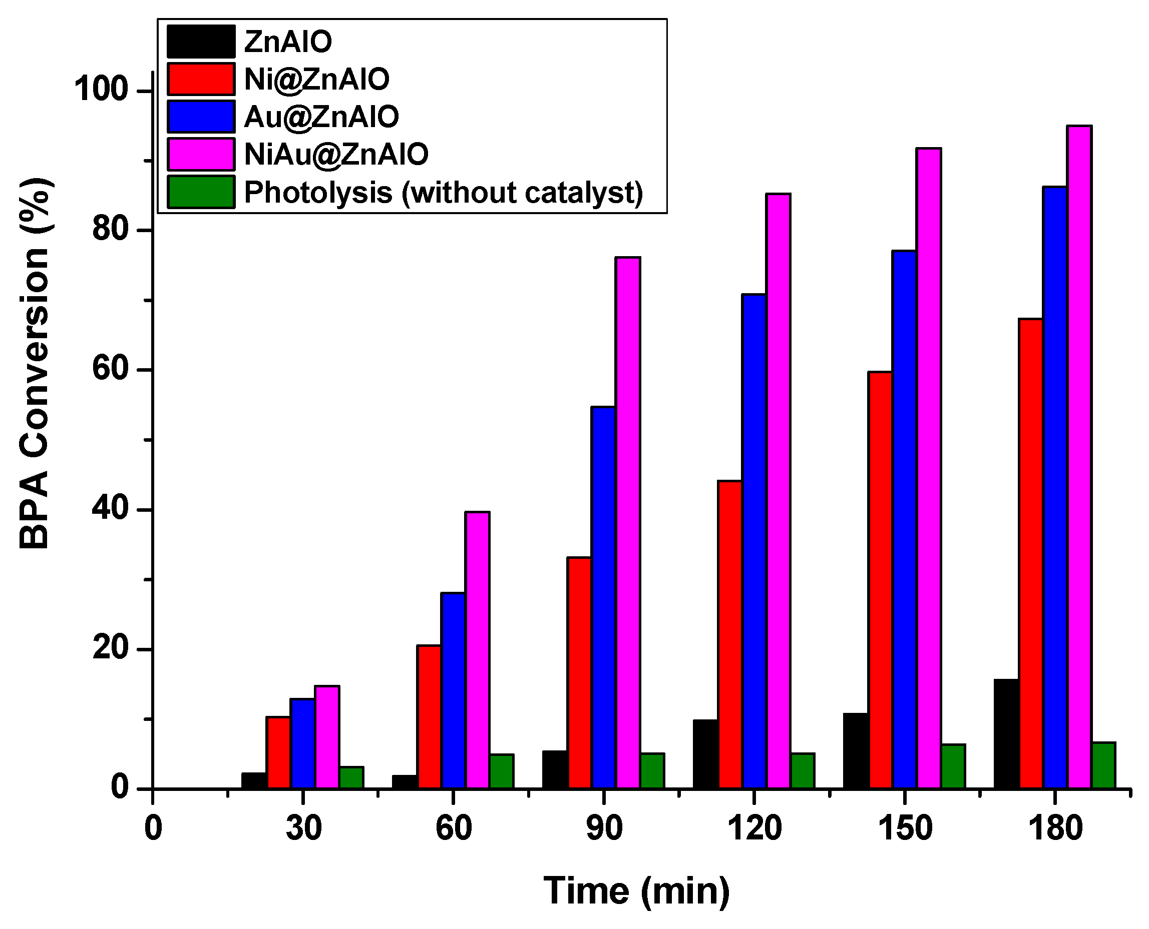 Molecules 30 03249 g008