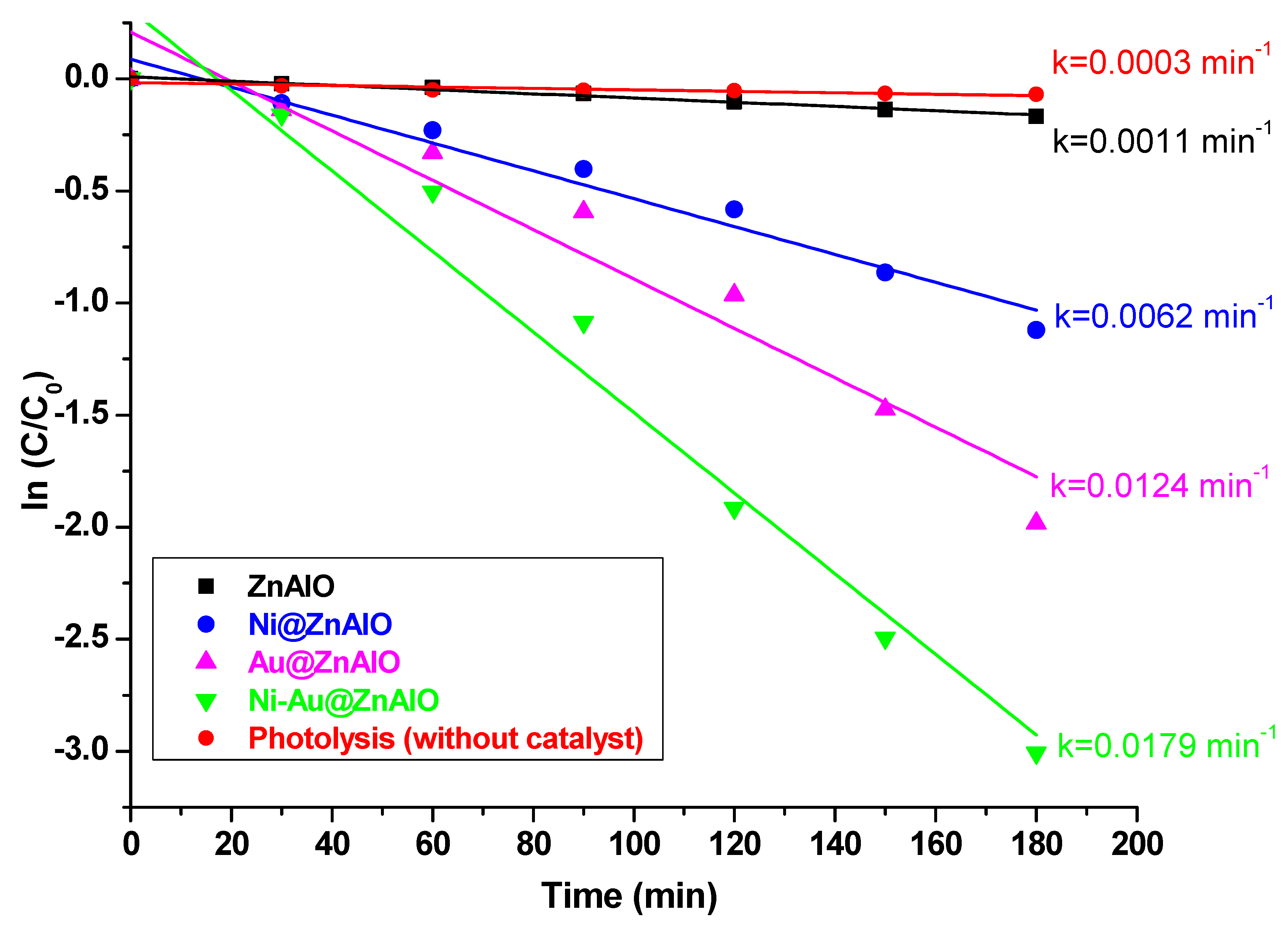 Molecules 30 03249 g009