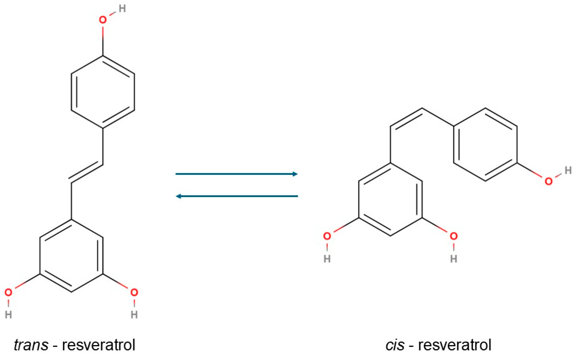 Molecules 30 03262 g001 Molecules 30 03262 g001