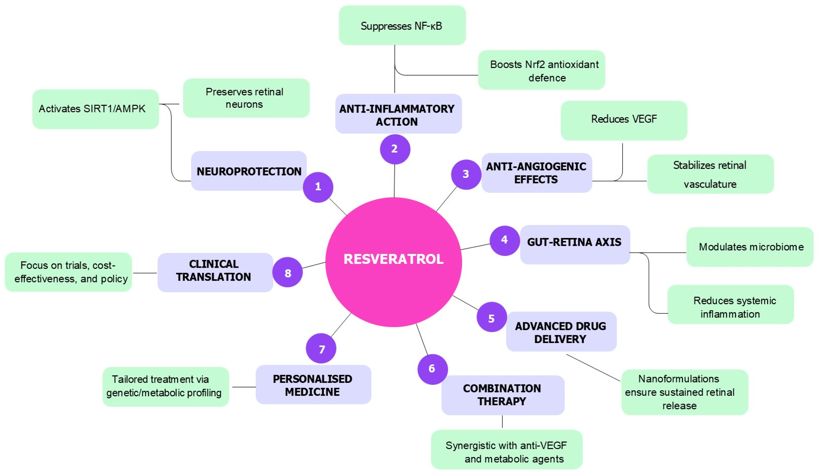 Molecules 30 03262 g002 Molecules 30 03262 g002
