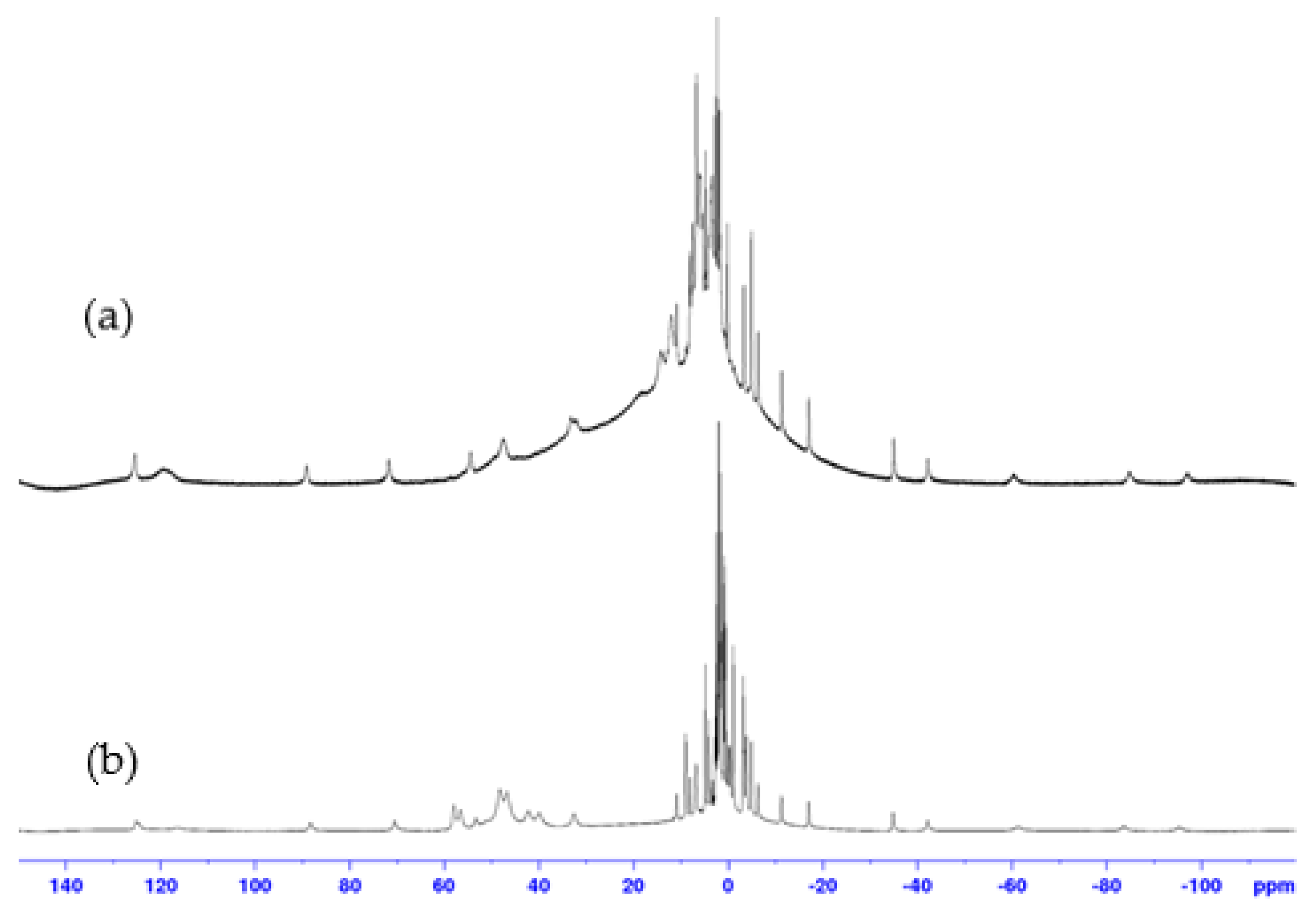 Molecules 30 03263 g003 Molecules 30 03263 g003