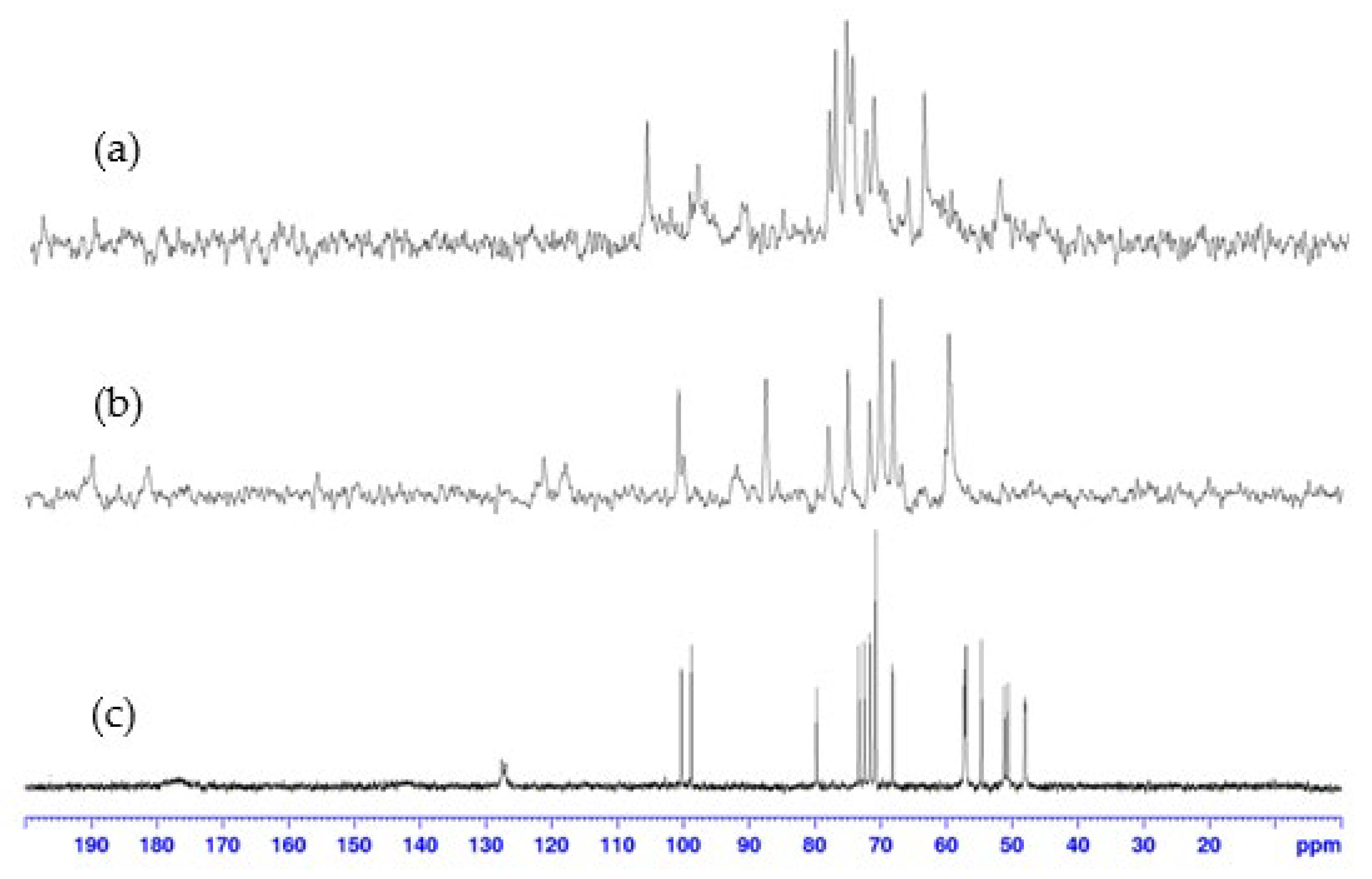 Molecules 30 03263 g005 Molecules 30 03263 g005