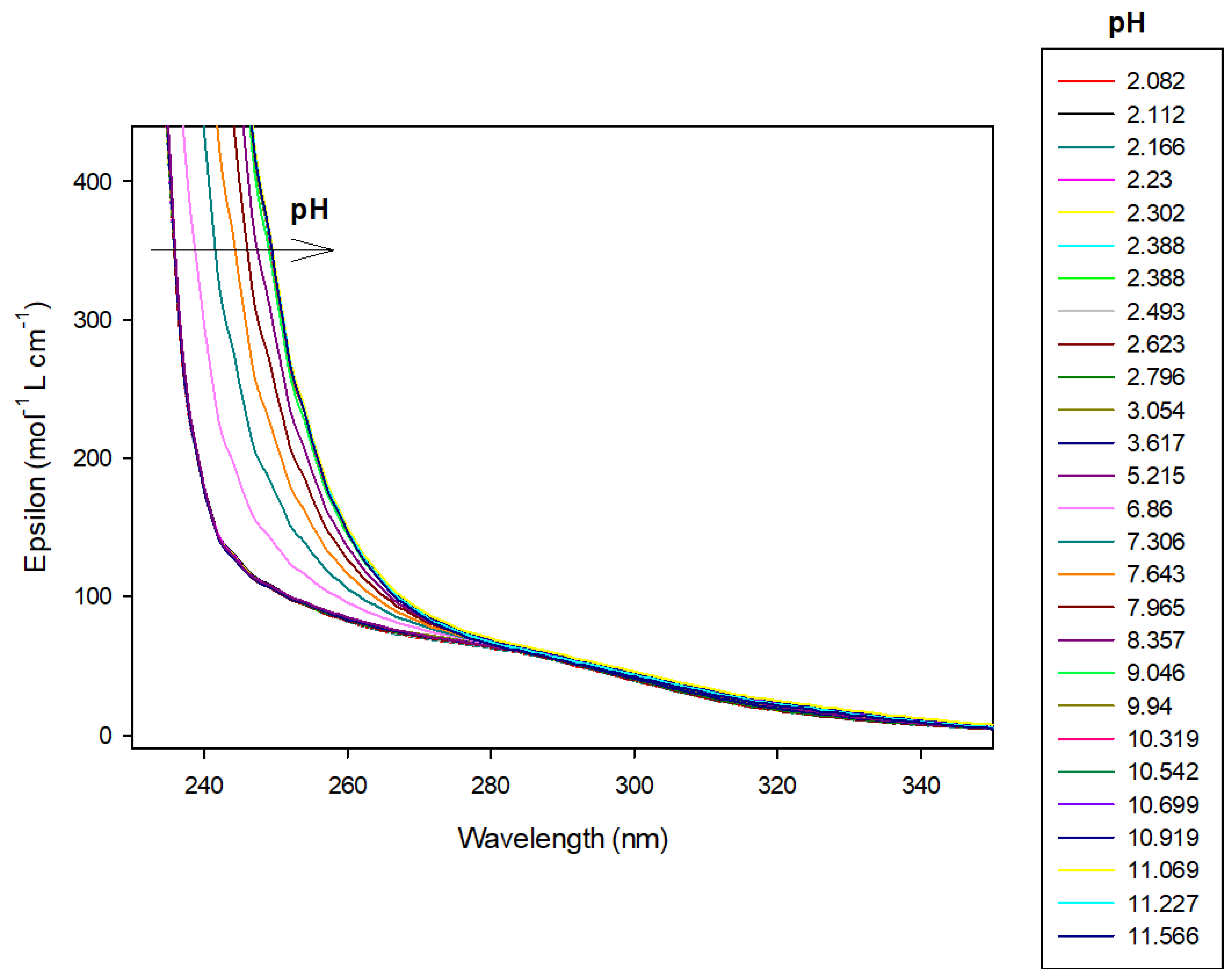 Molecules 30 03263 g007 Molecules 30 03263 g007