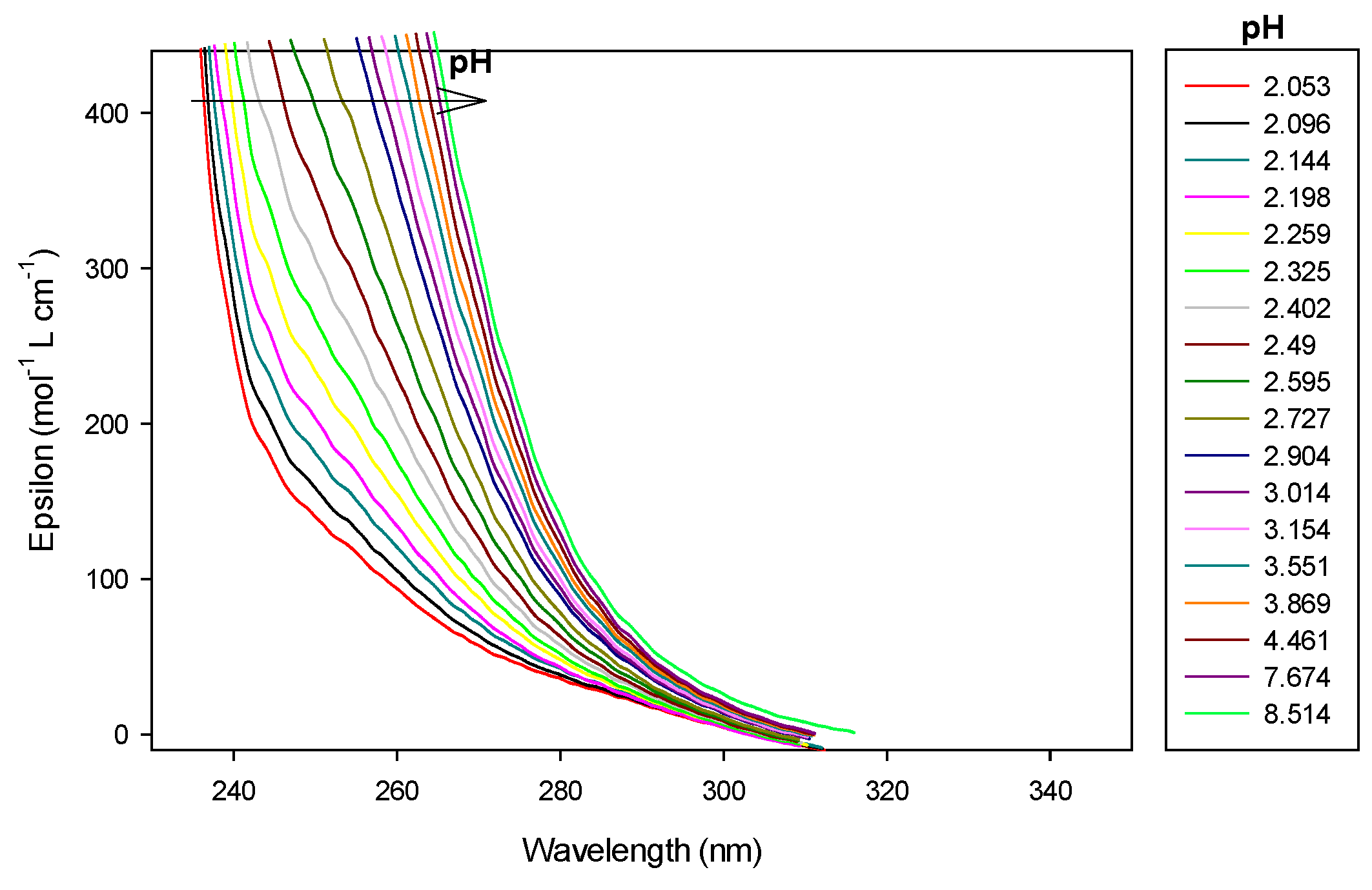 Molecules 30 03263 g012 Molecules 30 03263 g012