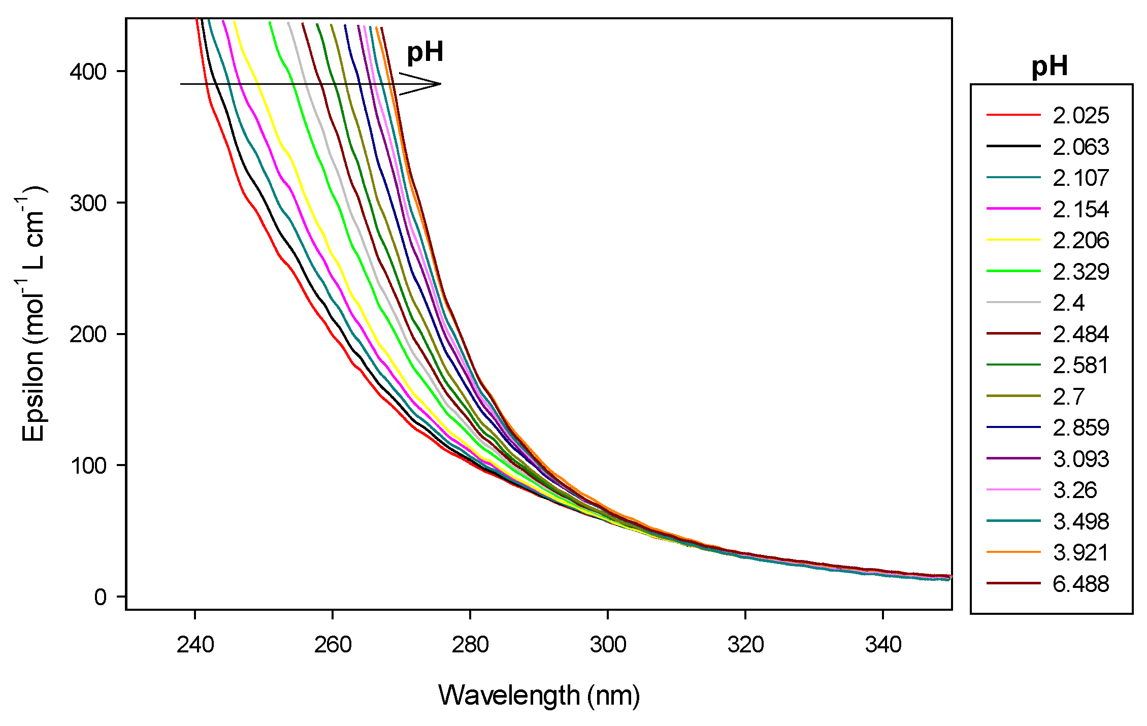 Molecules 30 03263 g014 Molecules 30 03263 g014