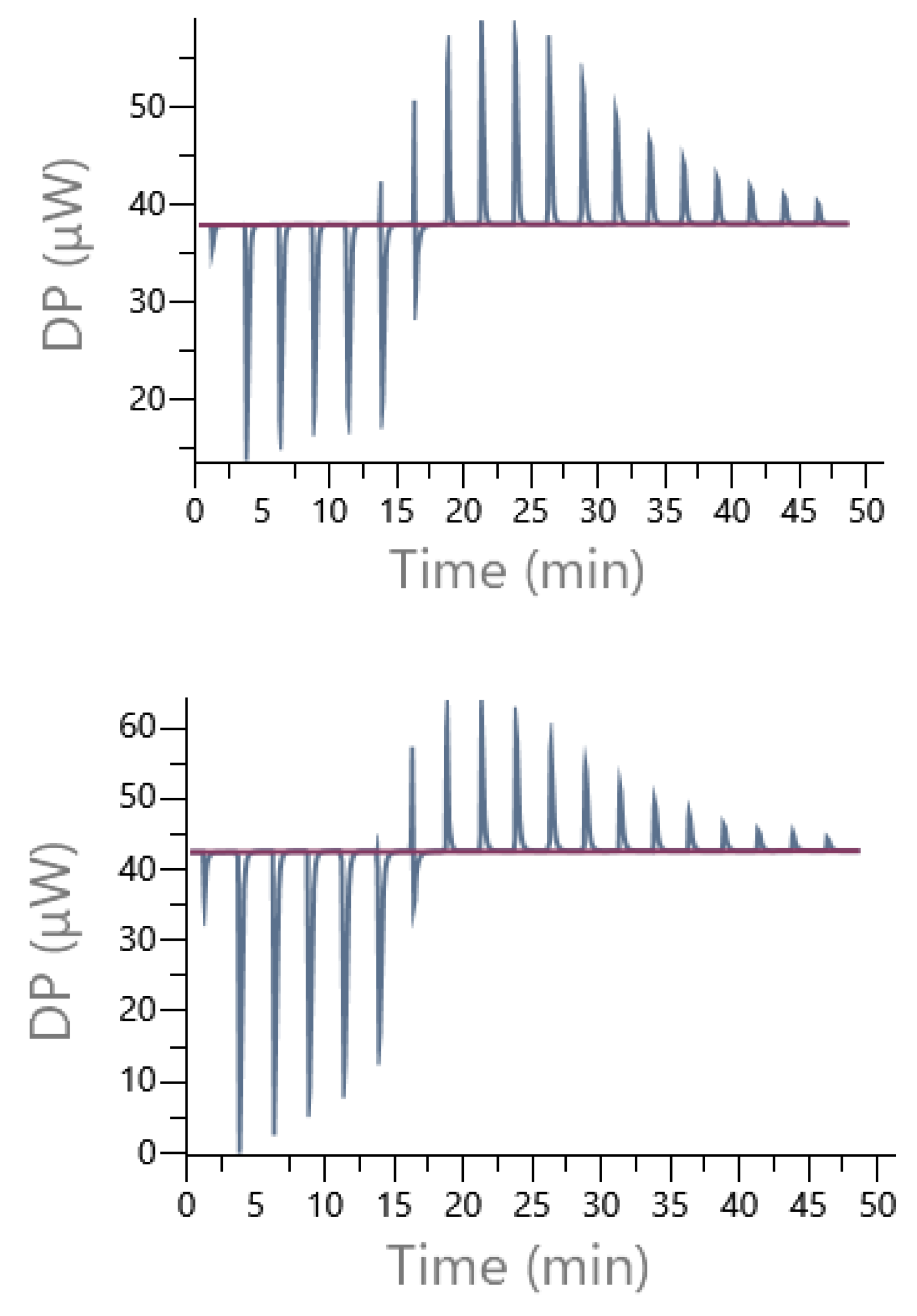 Molecules 30 03263 g016 Molecules 30 03263 g016
