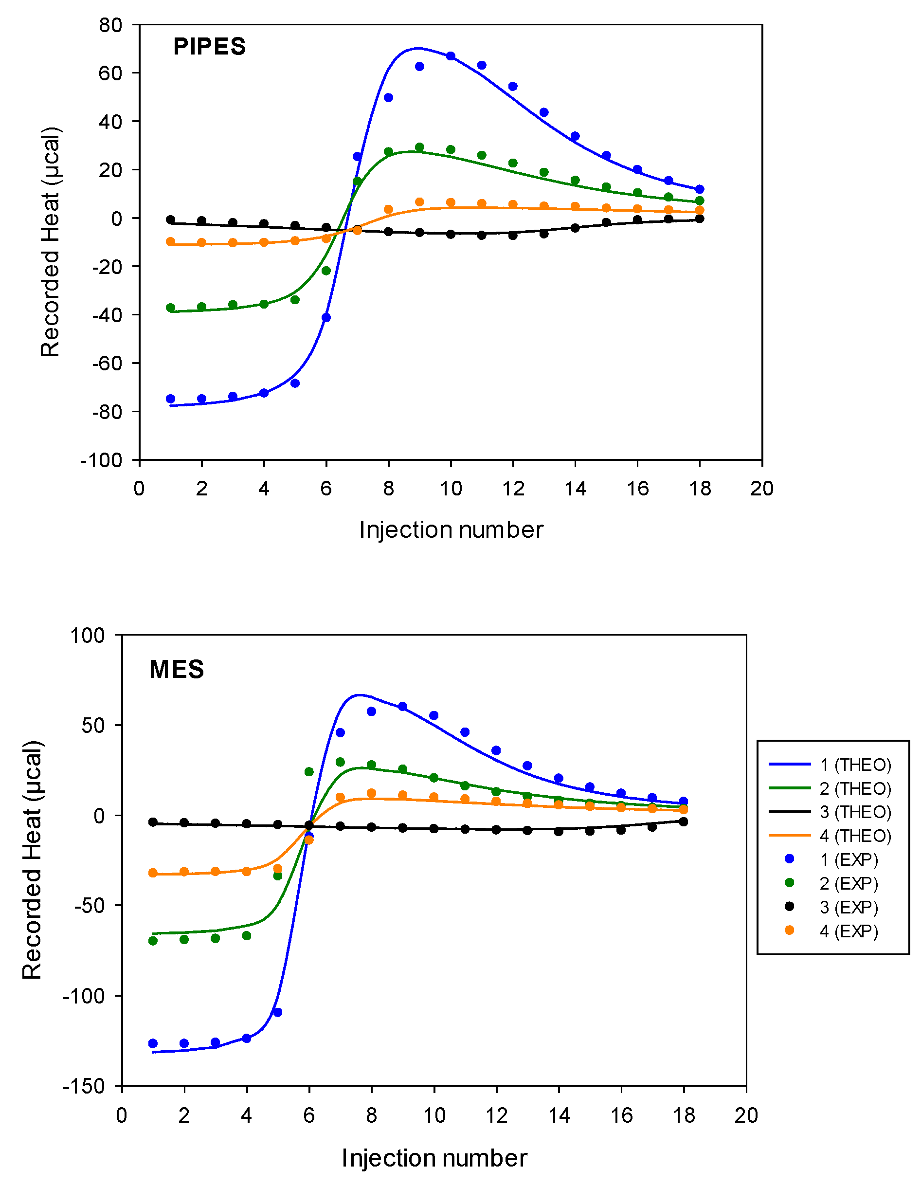 Molecules 30 03263 g017 Molecules 30 03263 g017