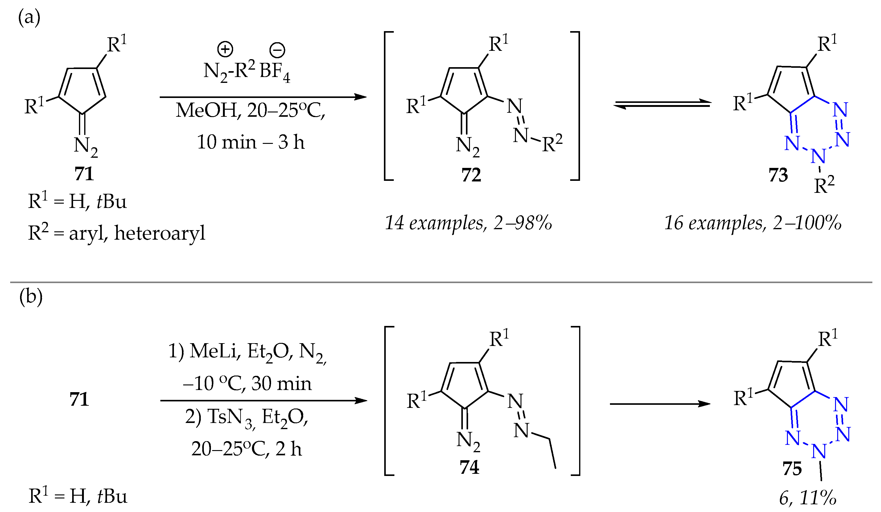 Molecules 30 03264 sch027 Molecules 30 03264 sch027
