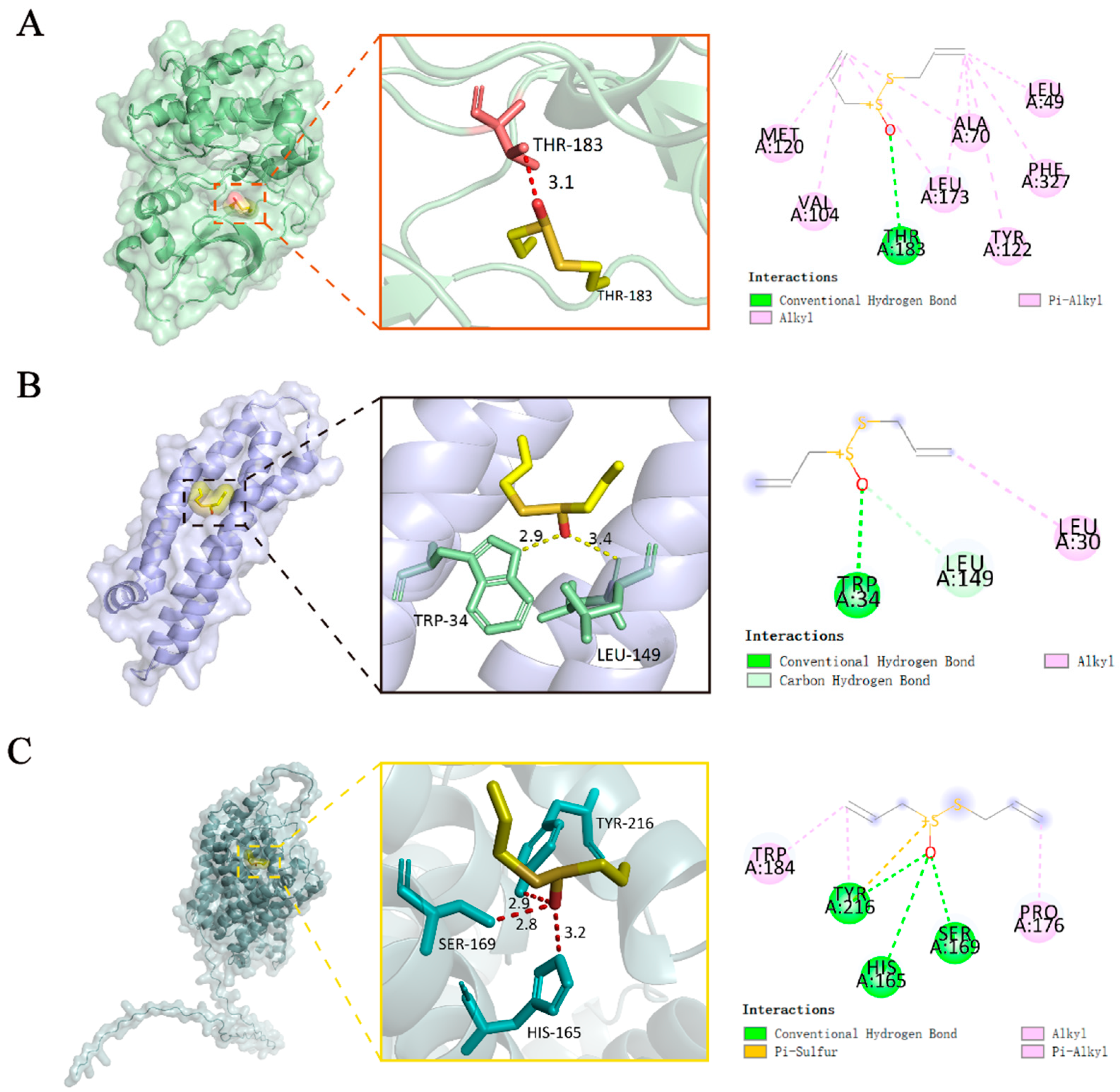 Molecules 30 03265 g003