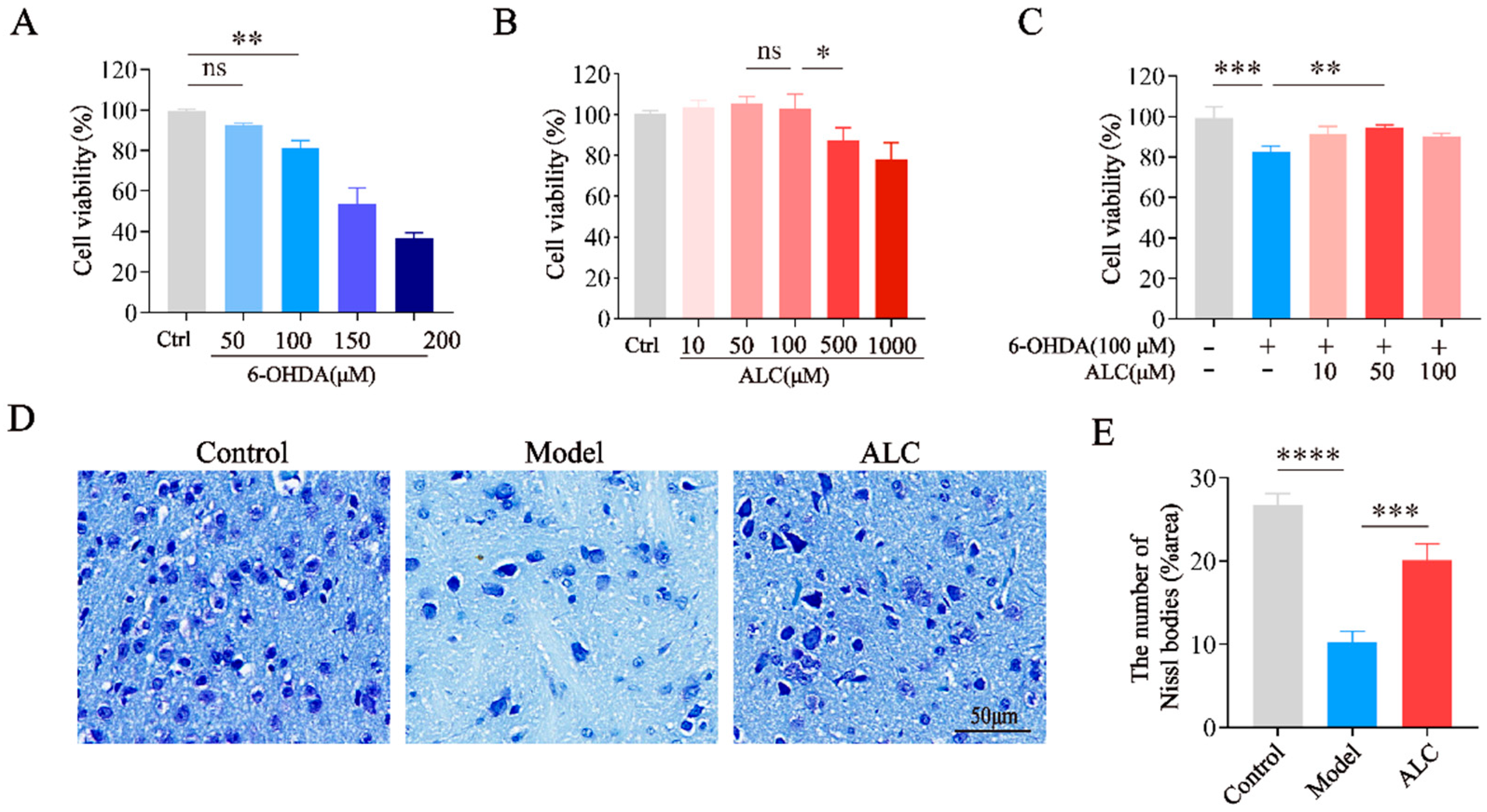 Molecules 30 03265 g004