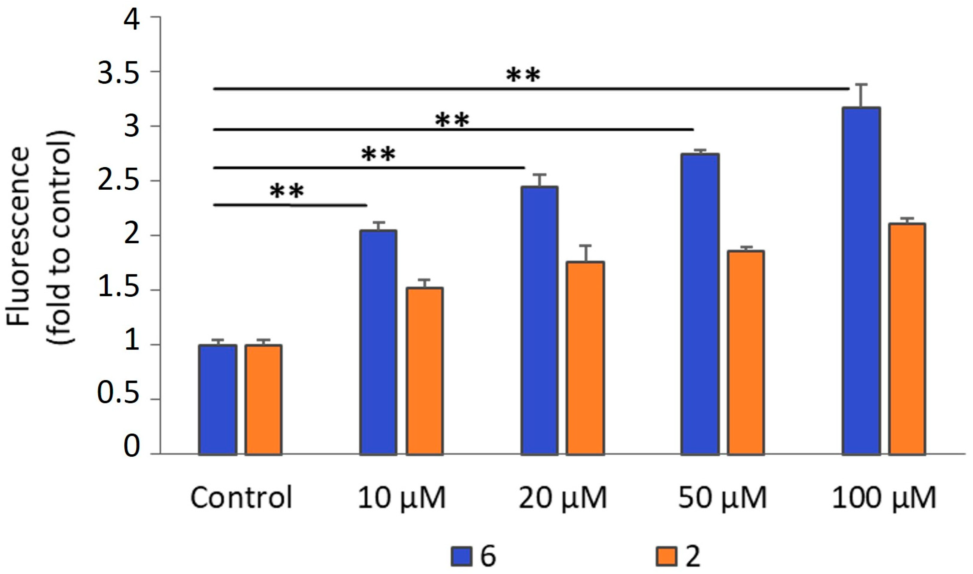 Molecules 30 03270 g008 Molecules 30 03270 g008