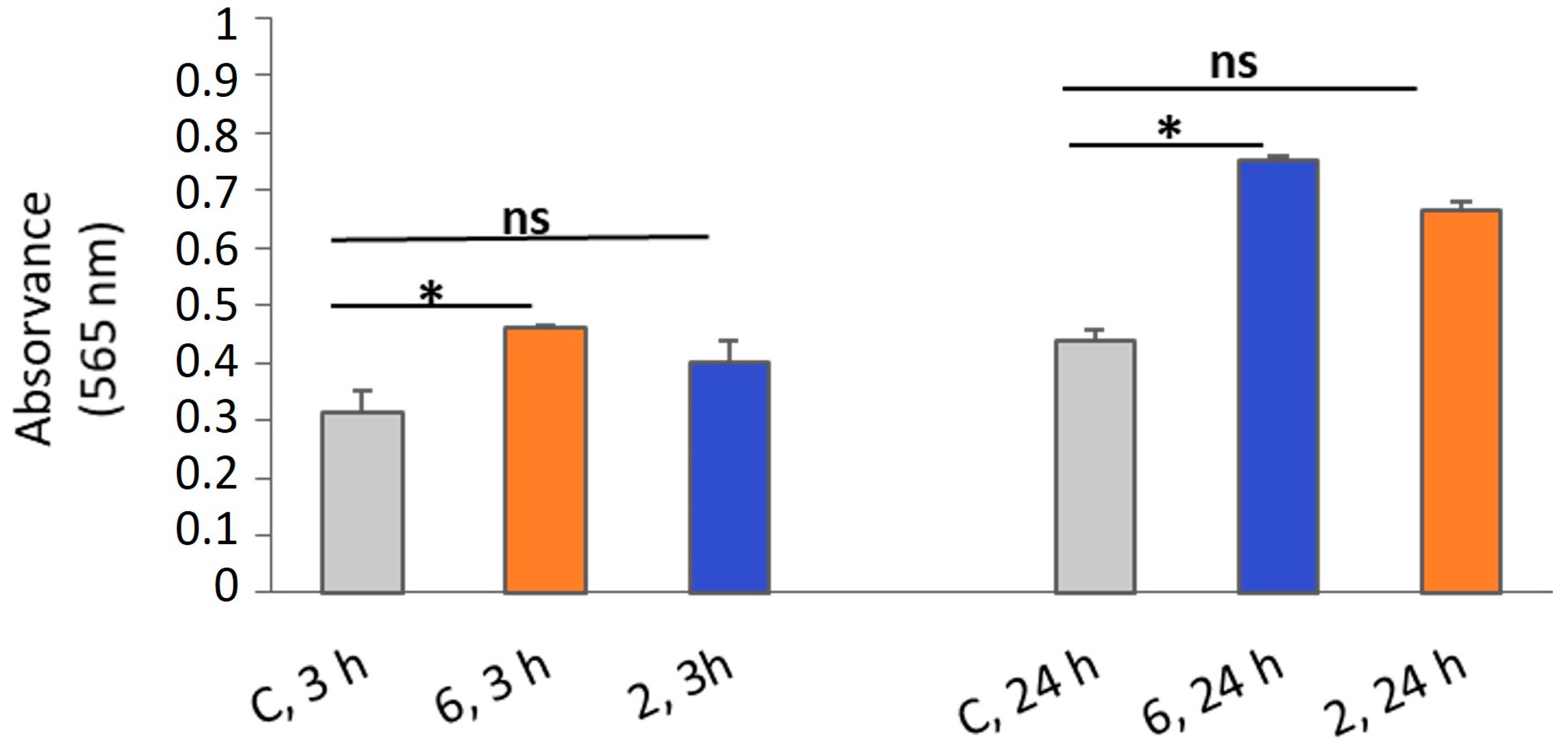 Molecules 30 03270 g010 Molecules 30 03270 g010