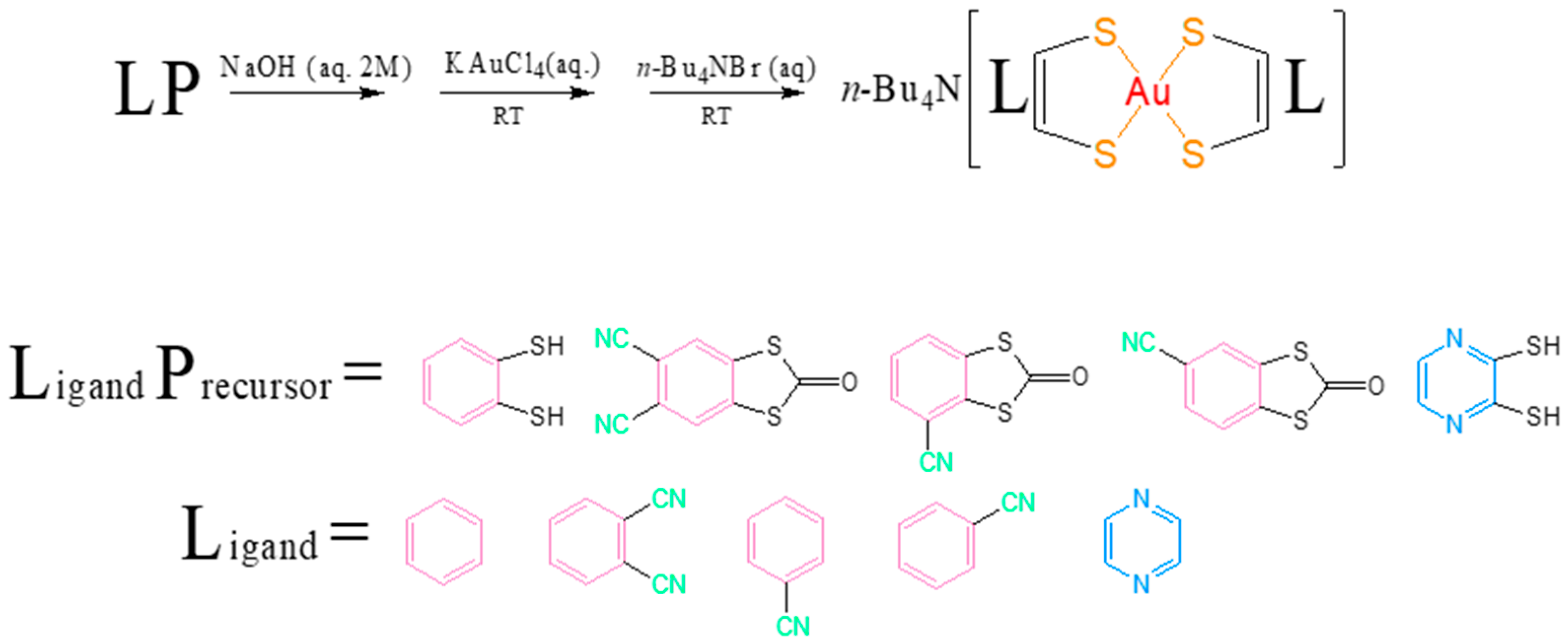 Molecules 30 03270 sch001 Molecules 30 03270 sch001