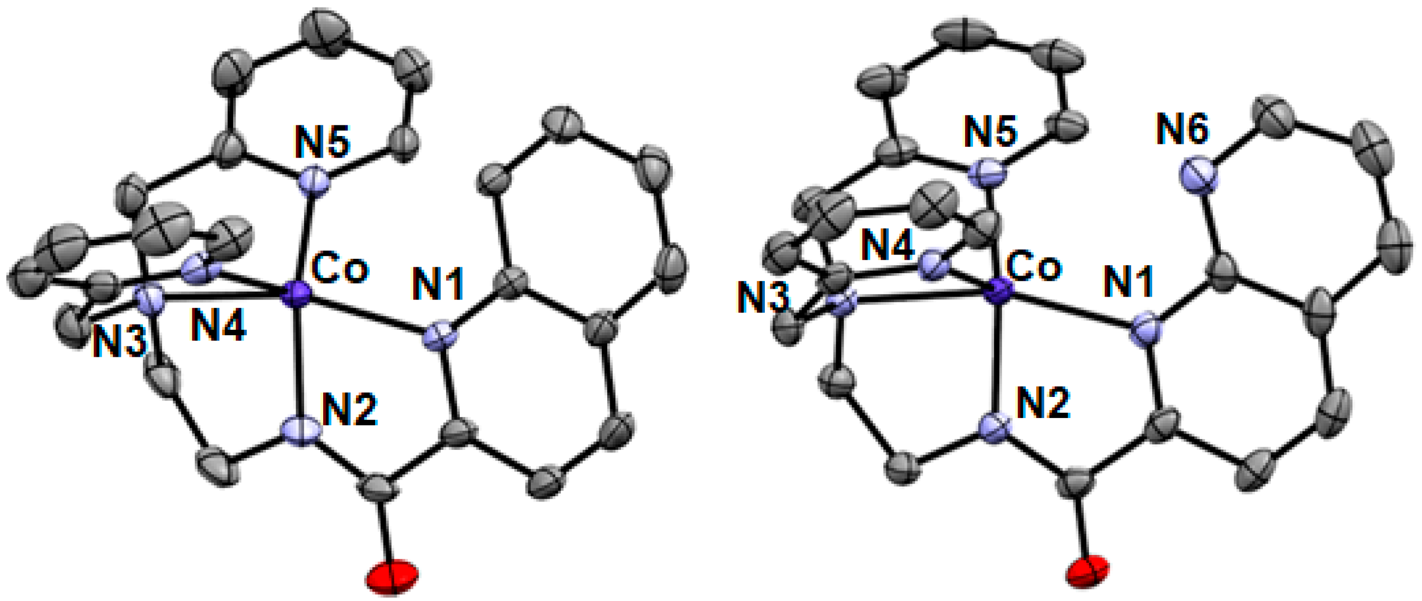 Molecules 30 03274 g001 Molecules 30 03274 g001