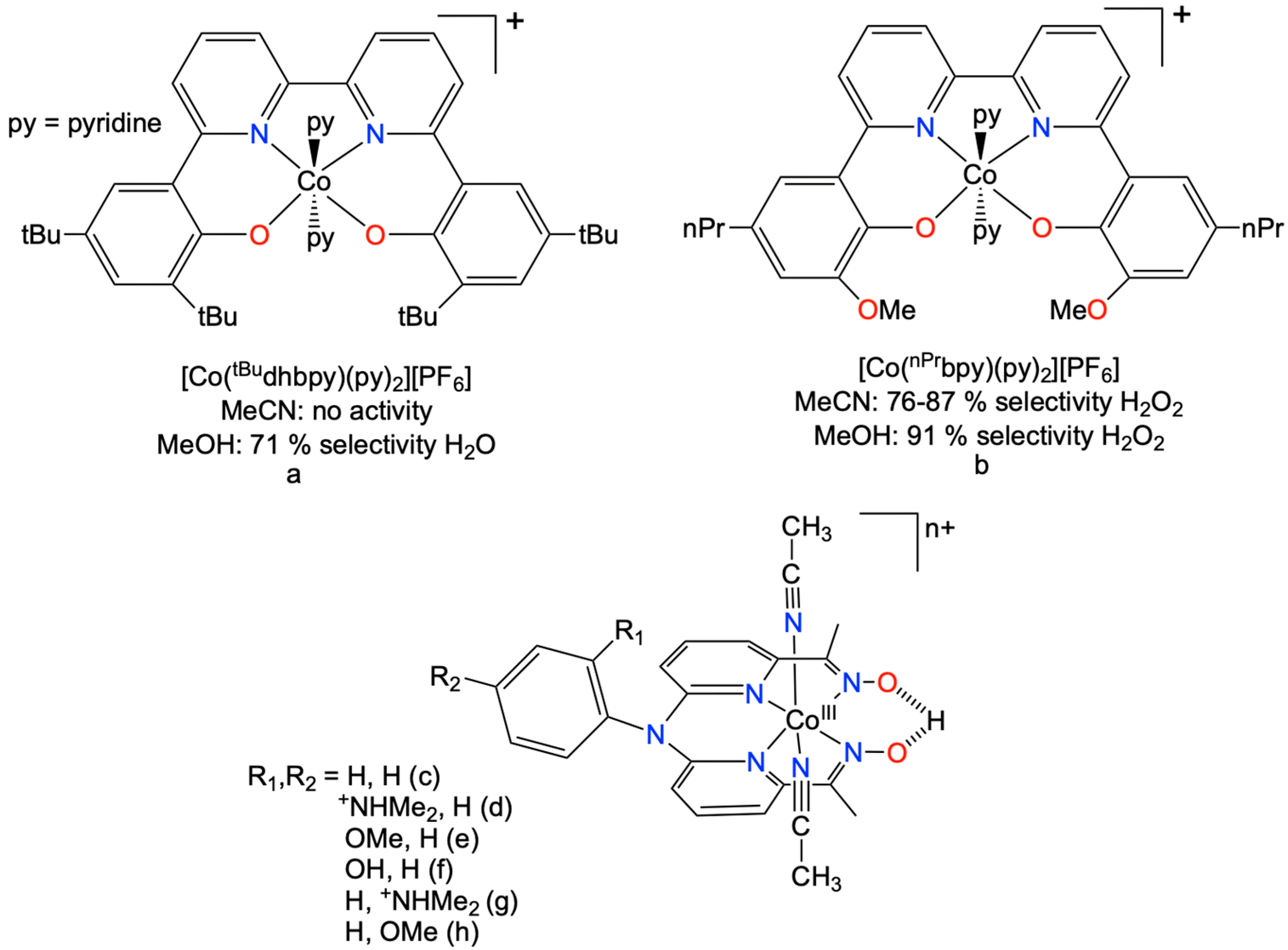 Molecules 30 03274 sch001 Molecules 30 03274 sch001