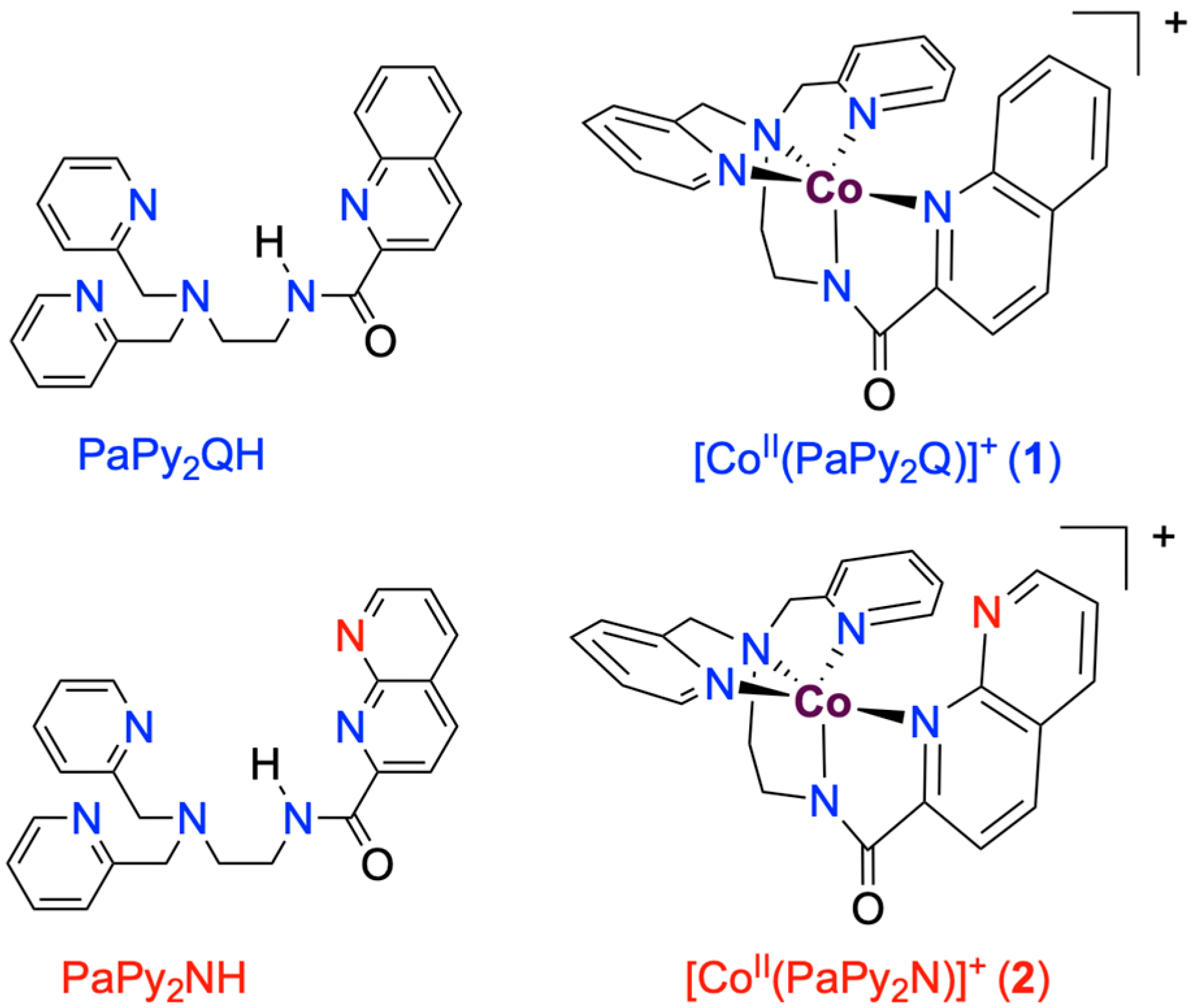 Molecules 30 03274 sch002 Molecules 30 03274 sch002