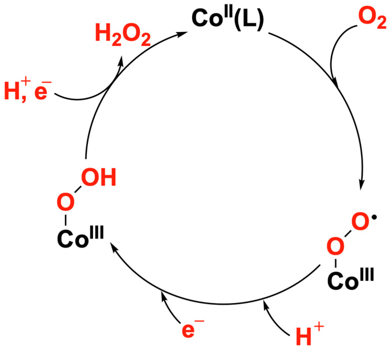 Molecules 30 03274 sch003 Molecules 30 03274 sch003