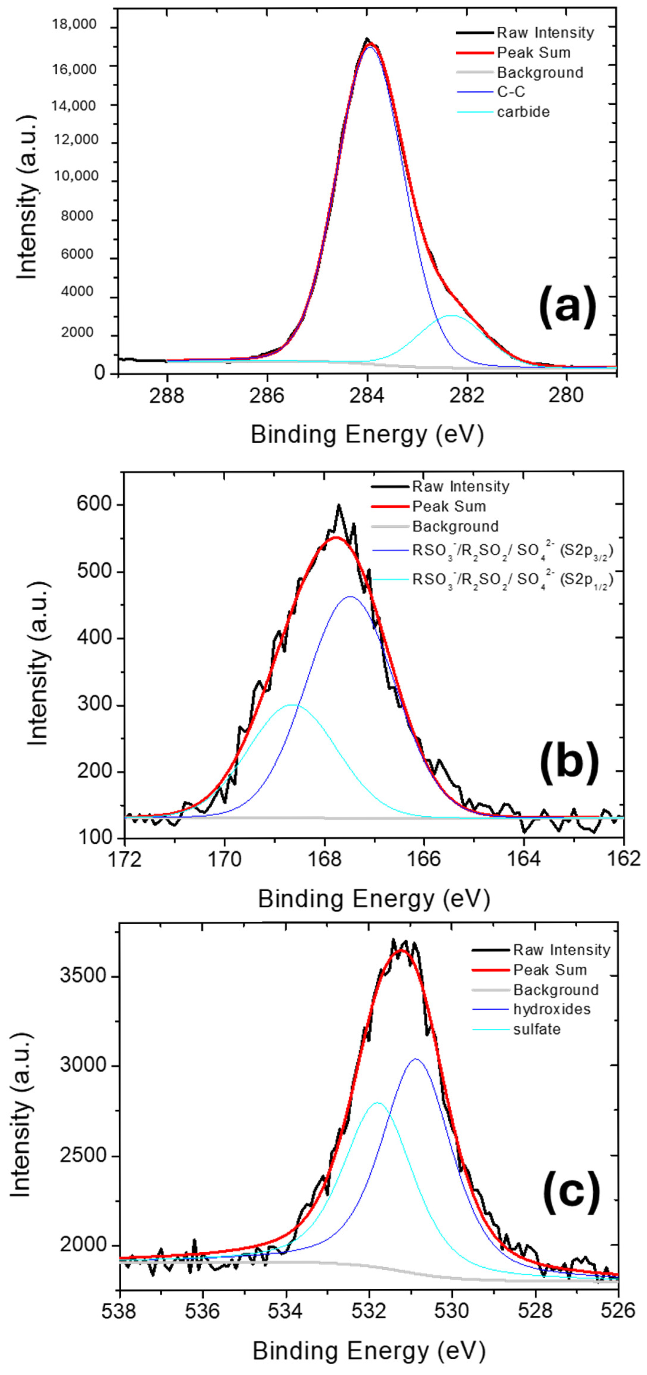 Molecules 30 03275 g001 Molecules 30 03275 g001